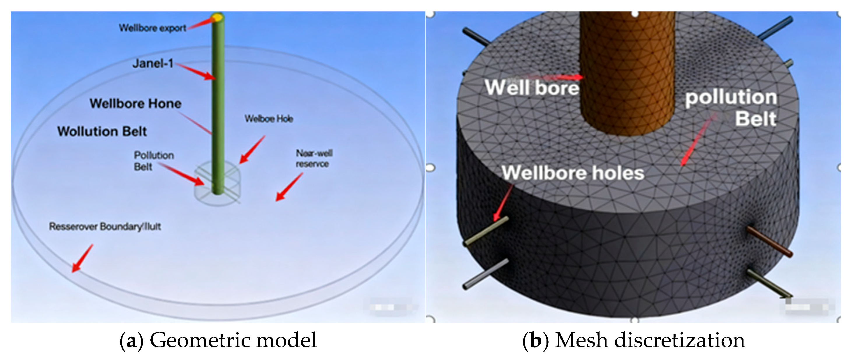 Applsci 15 12616 g001