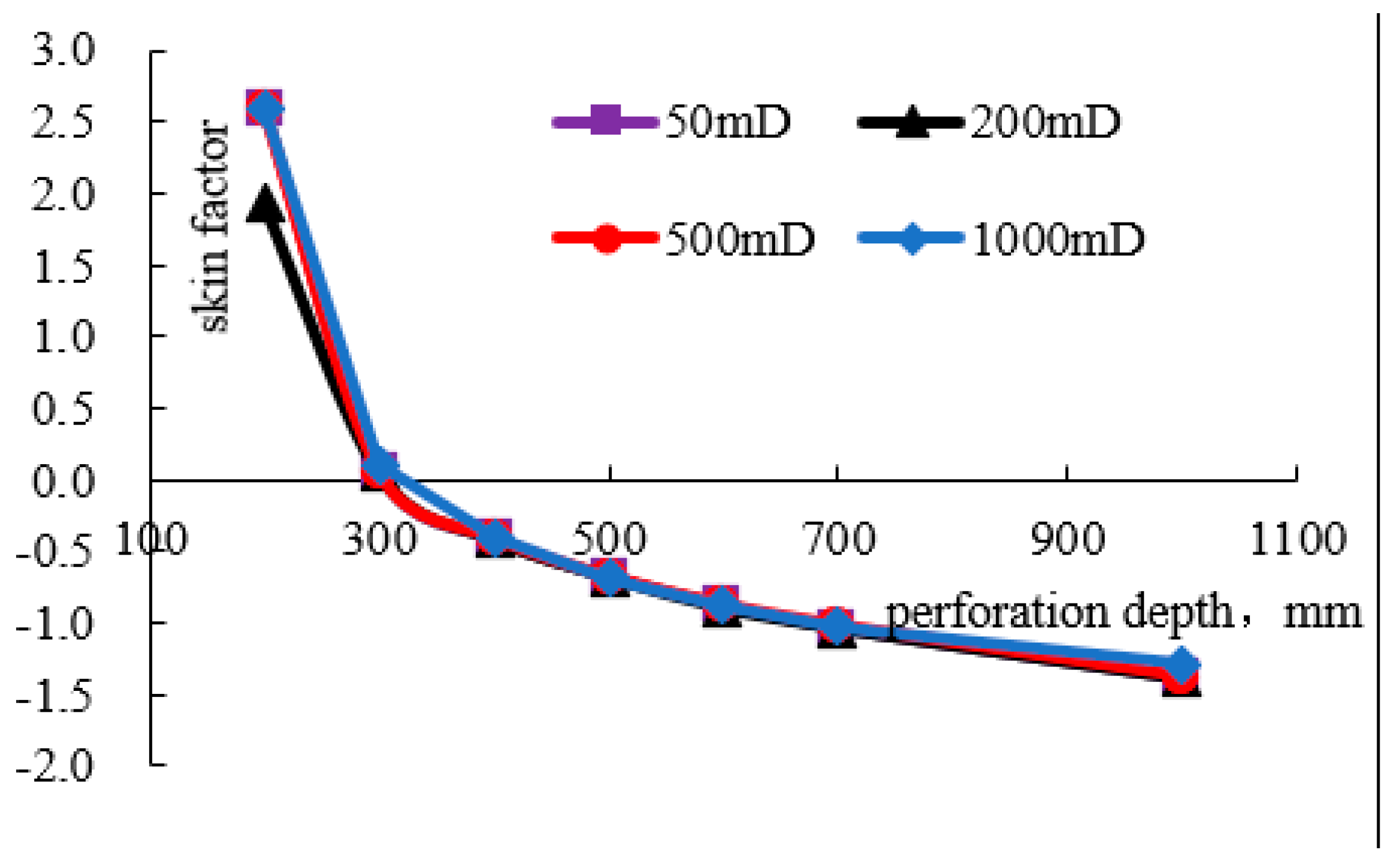 Applsci 15 12616 g003