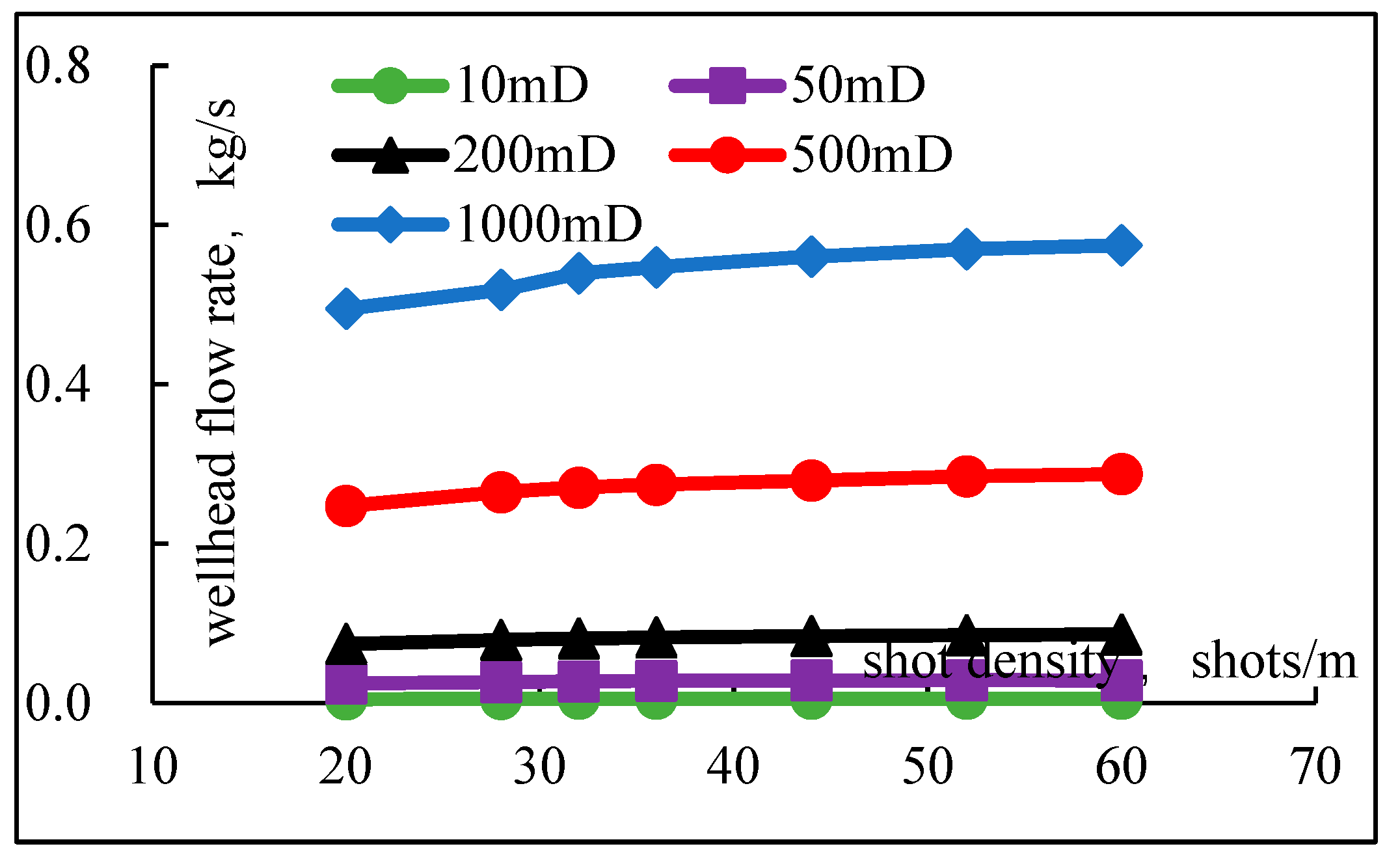 Applsci 15 12616 g005