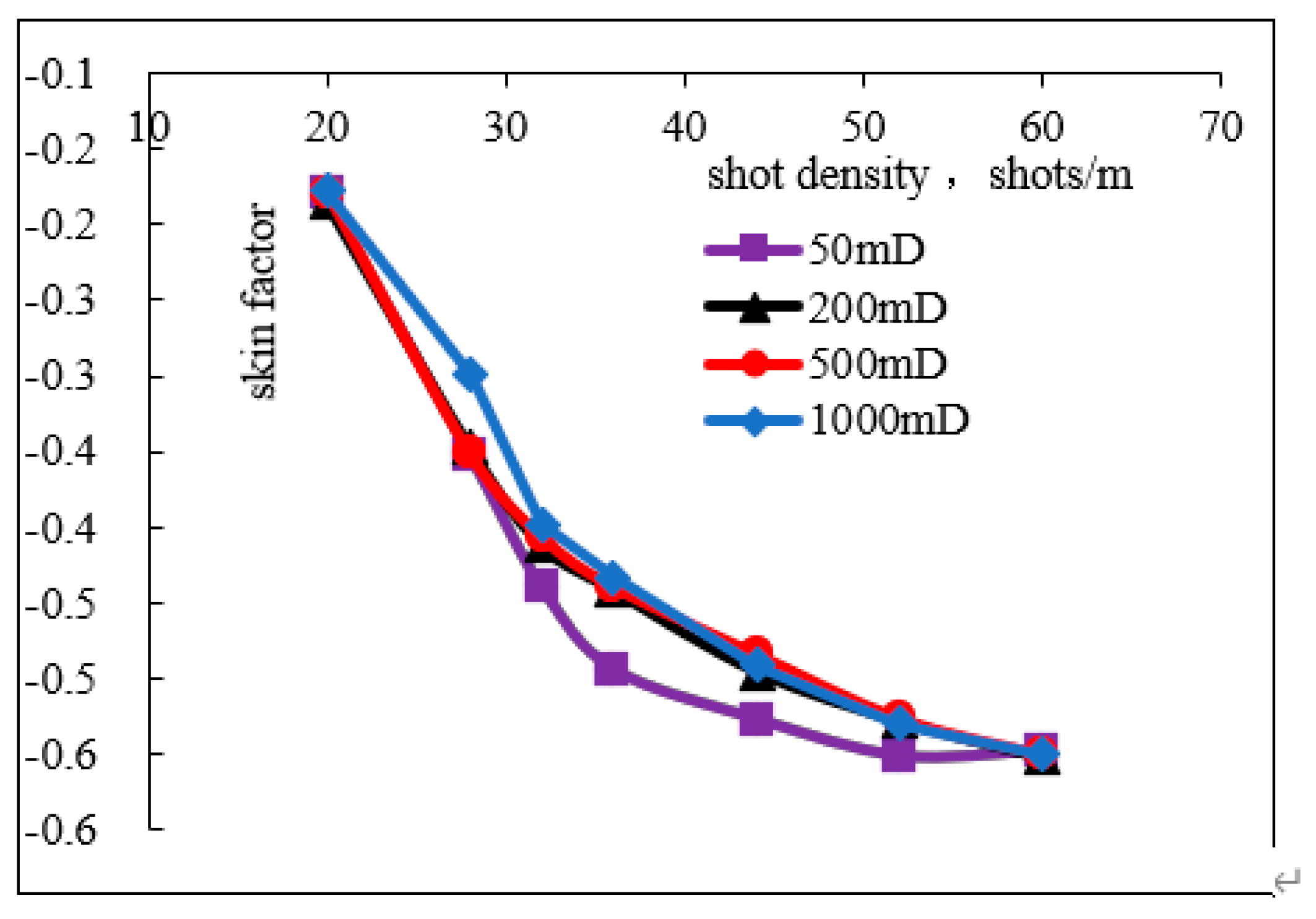 Applsci 15 12616 g006