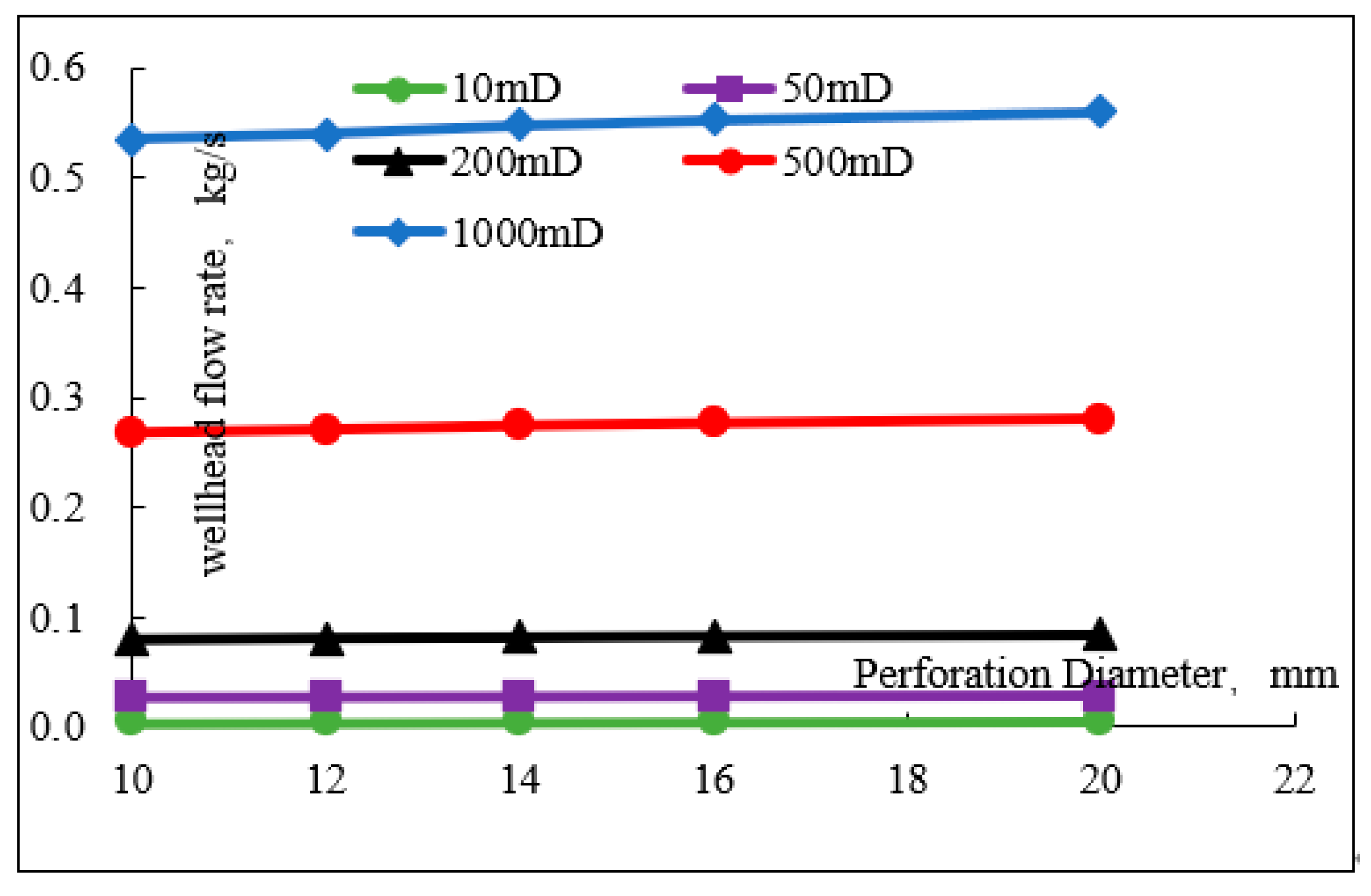 Applsci 15 12616 g008