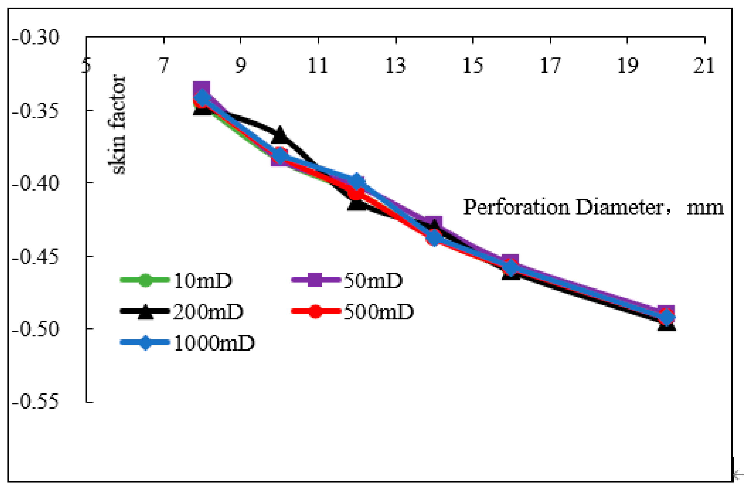 Applsci 15 12616 g009