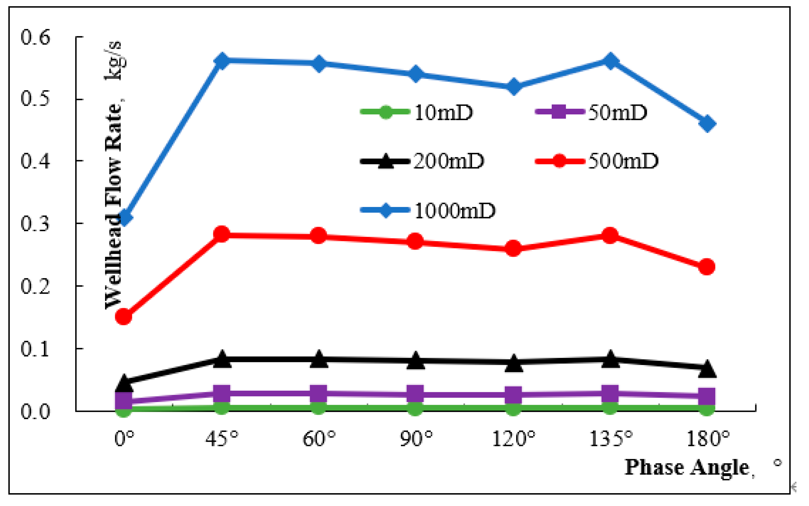 Applsci 15 12616 g011