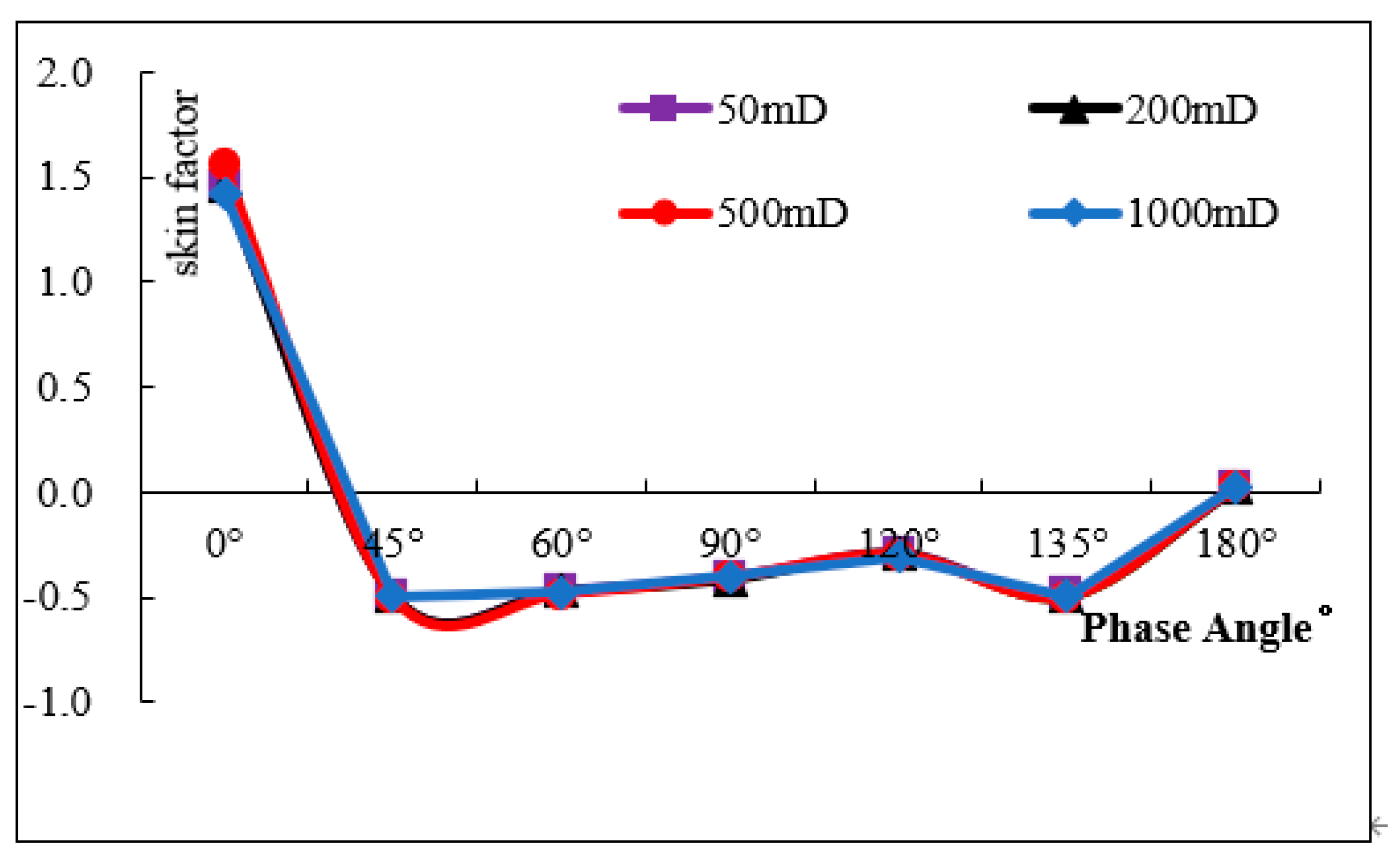Applsci 15 12616 g012