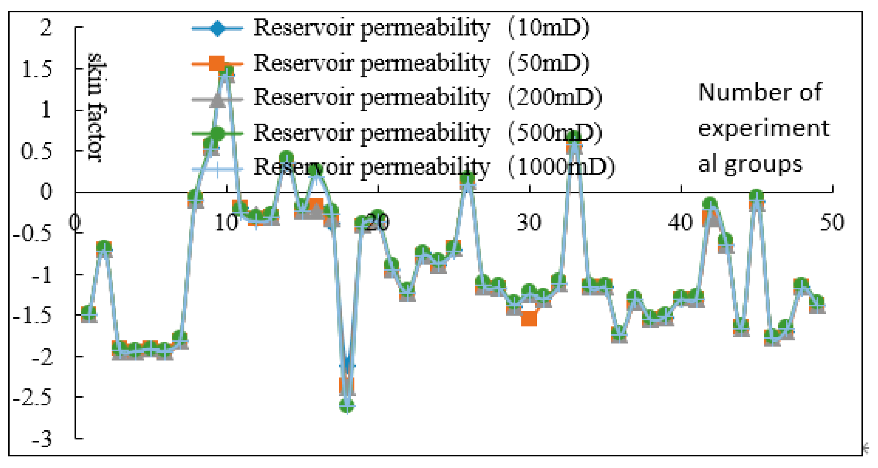 Applsci 15 12616 g014
