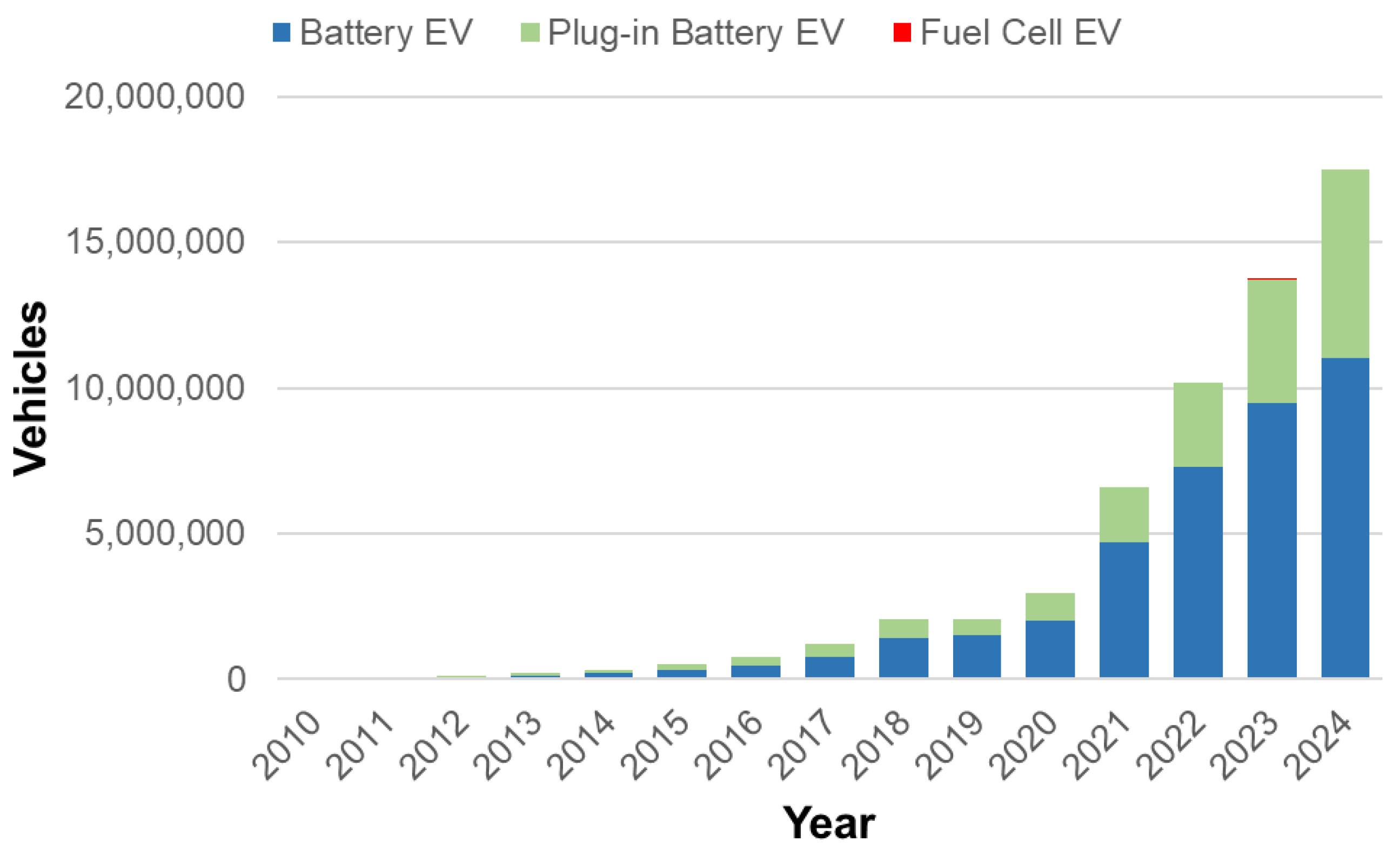 Applsci 15 12617 g001