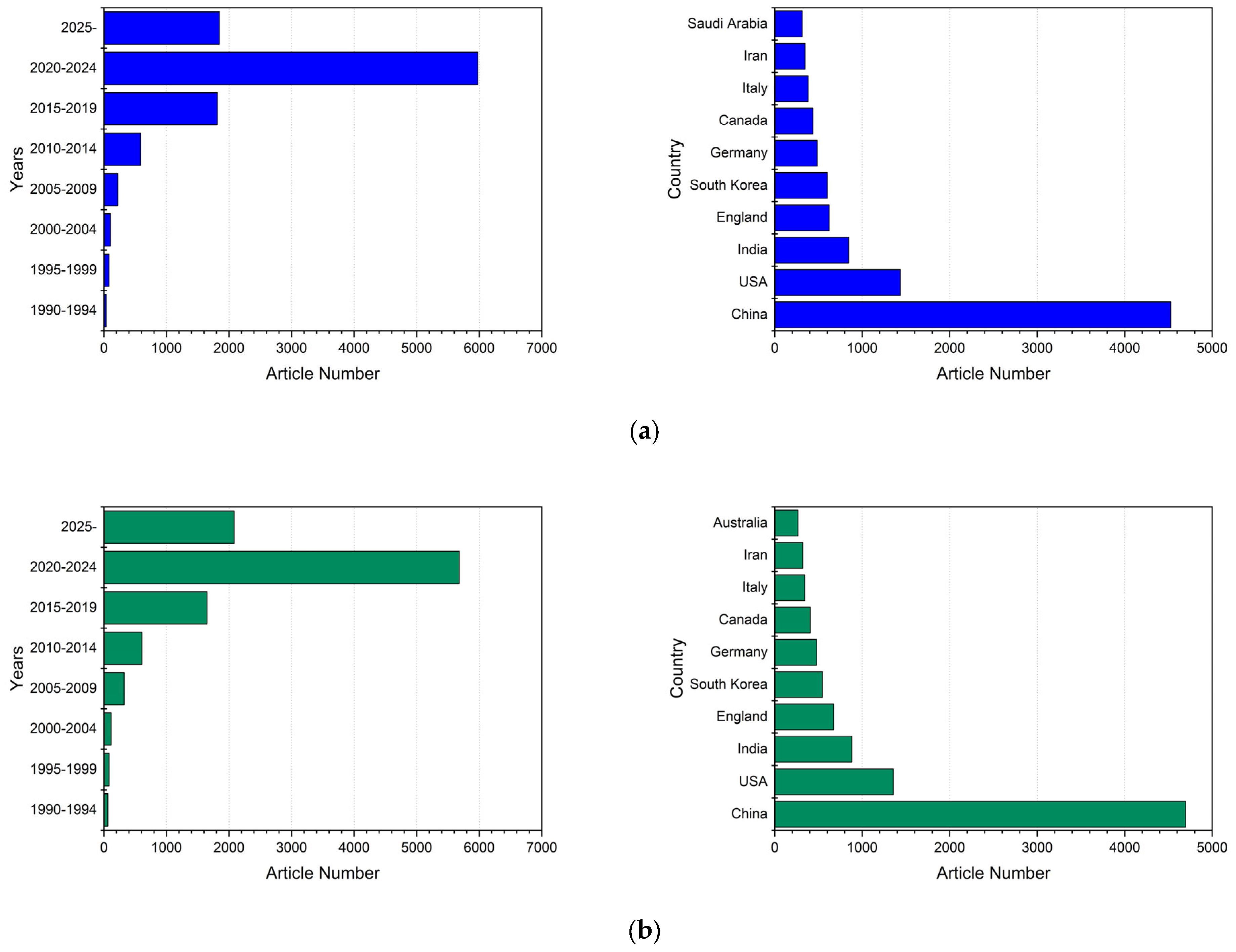 Applsci 15 12617 g003