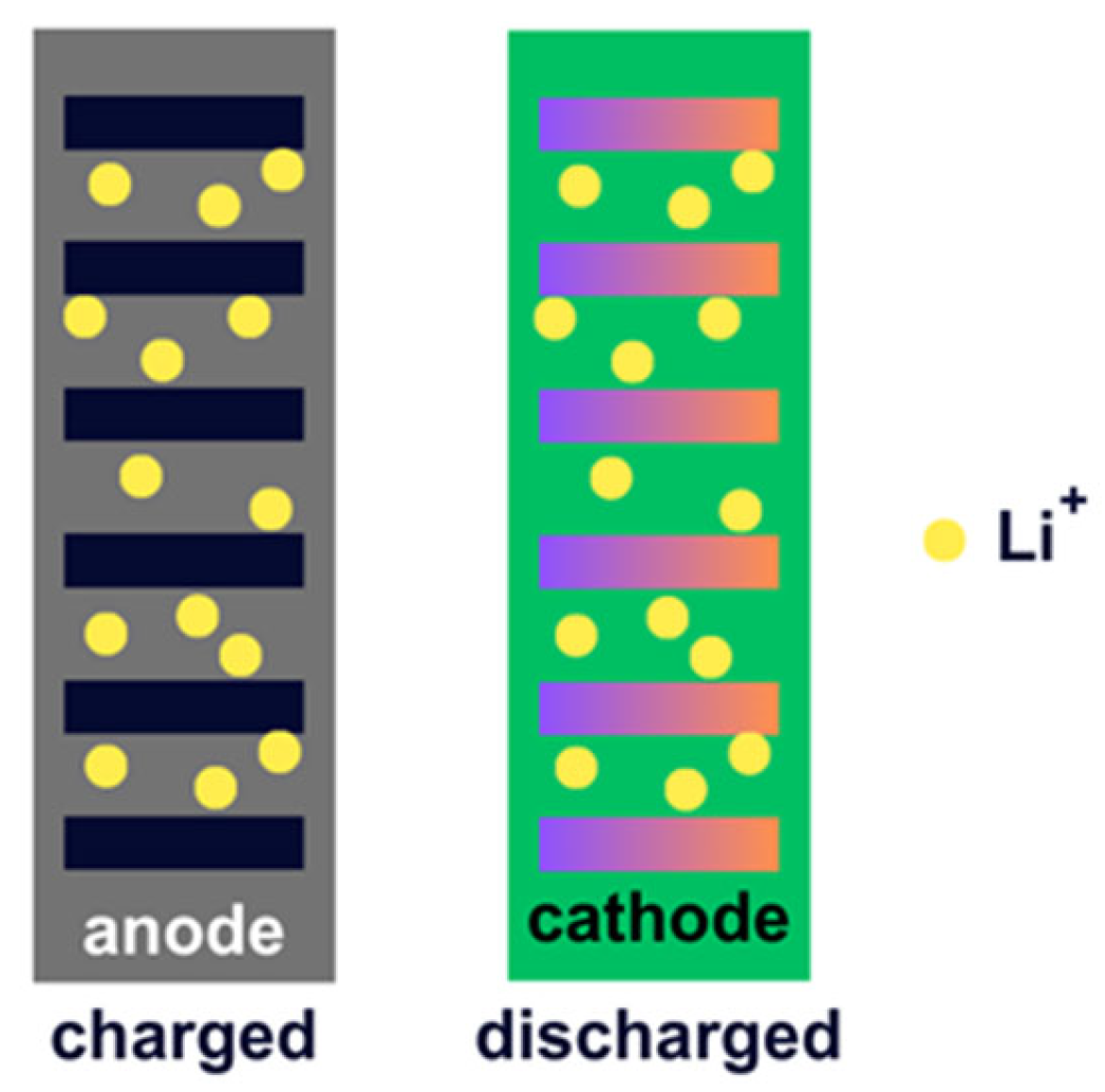 Applsci 15 12617 g004