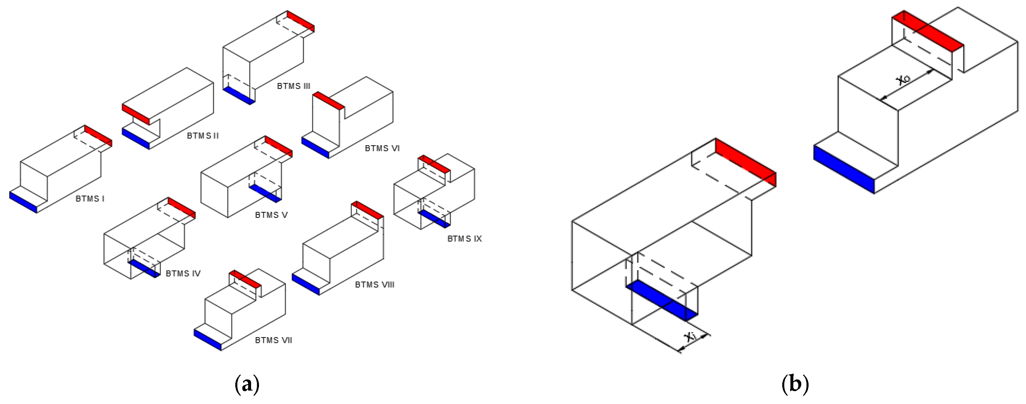 Applsci 15 12617 g011