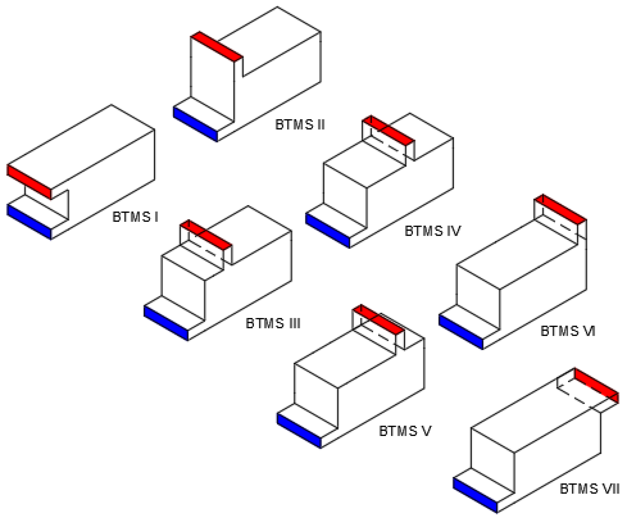 Applsci 15 12617 g015