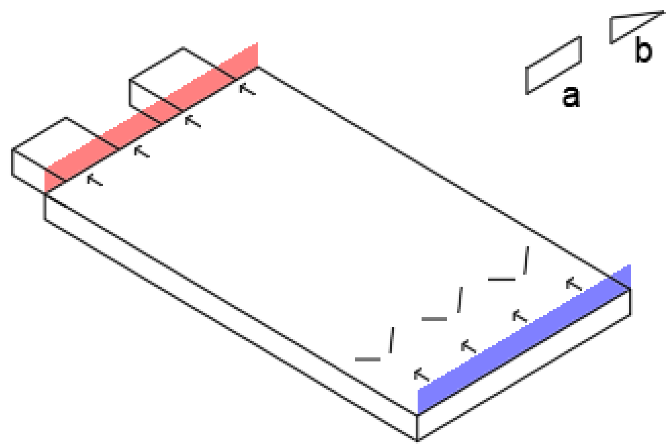 Applsci 15 12617 g027