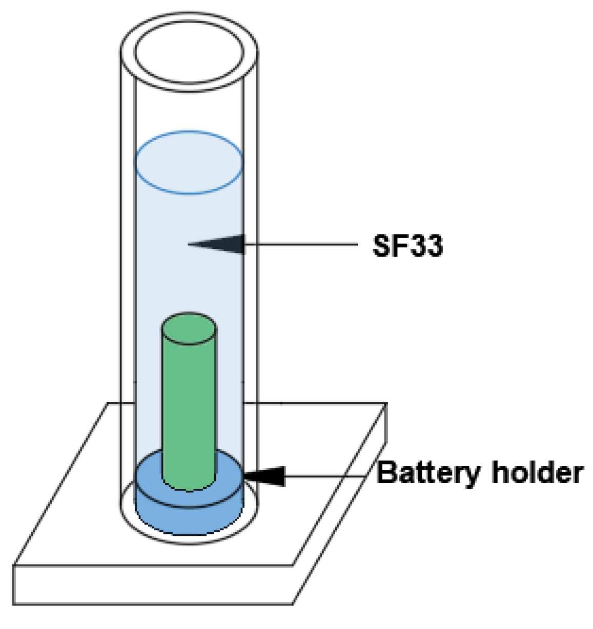 Applsci 15 12617 g038