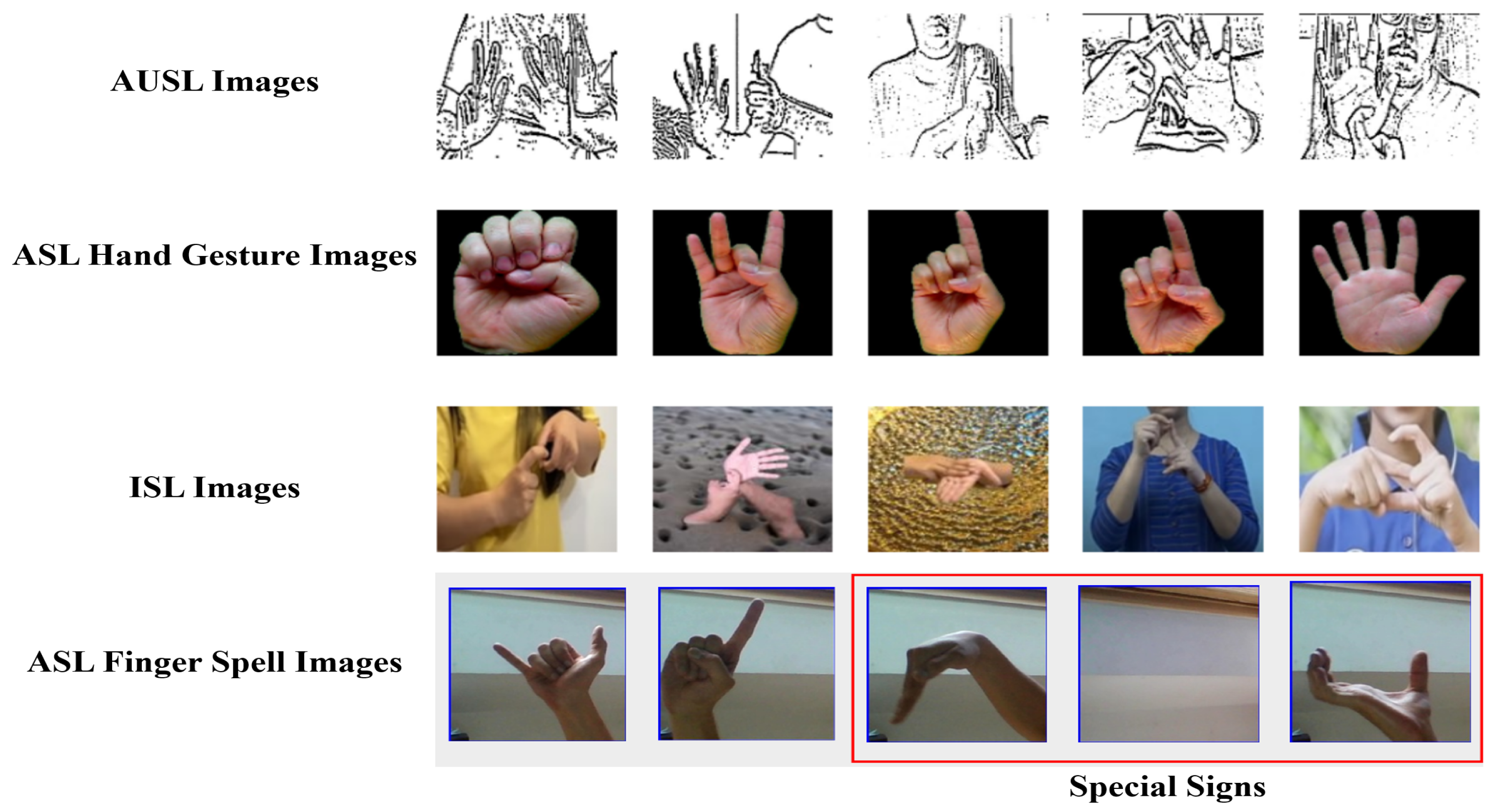 Applsci 15 12622 g002 Applsci 15 12622 g002