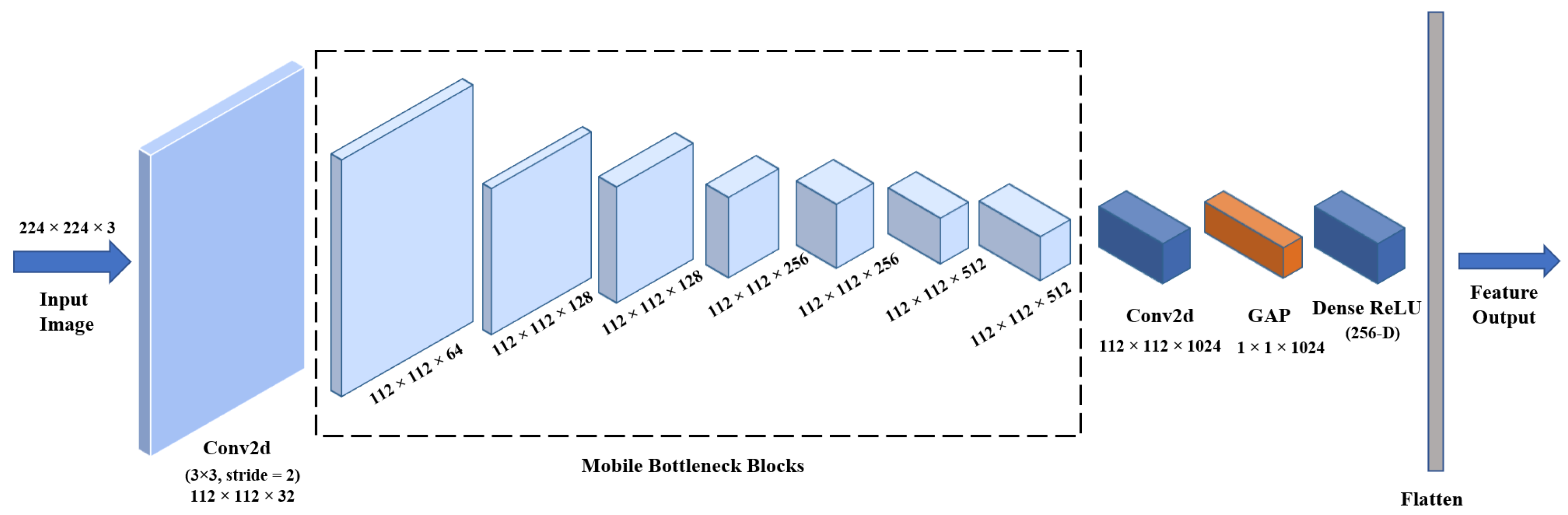 Applsci 15 12622 g006 Applsci 15 12622 g006