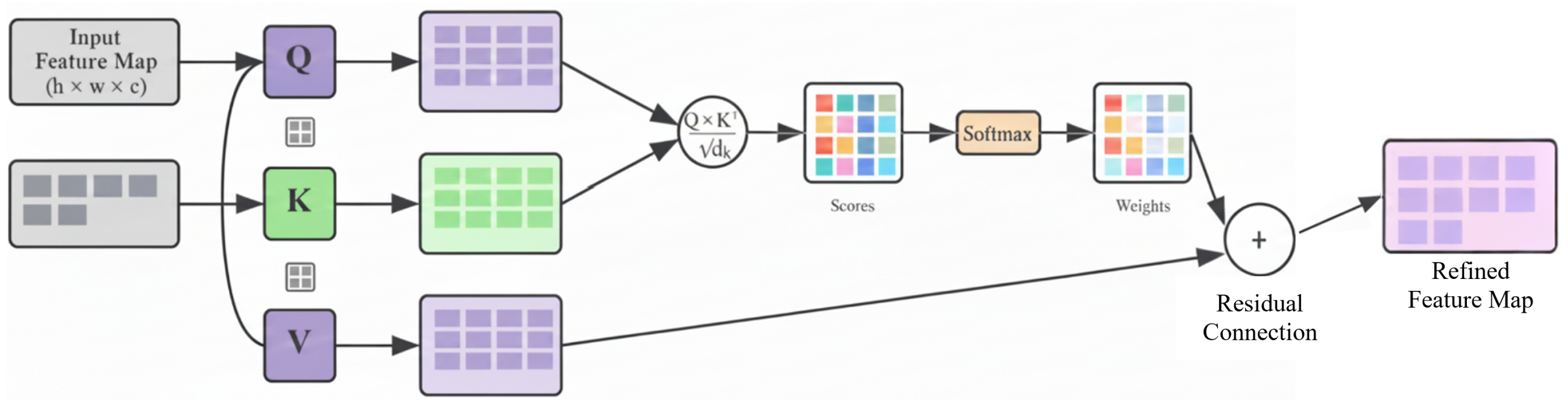 Applsci 15 12622 g007 Applsci 15 12622 g007