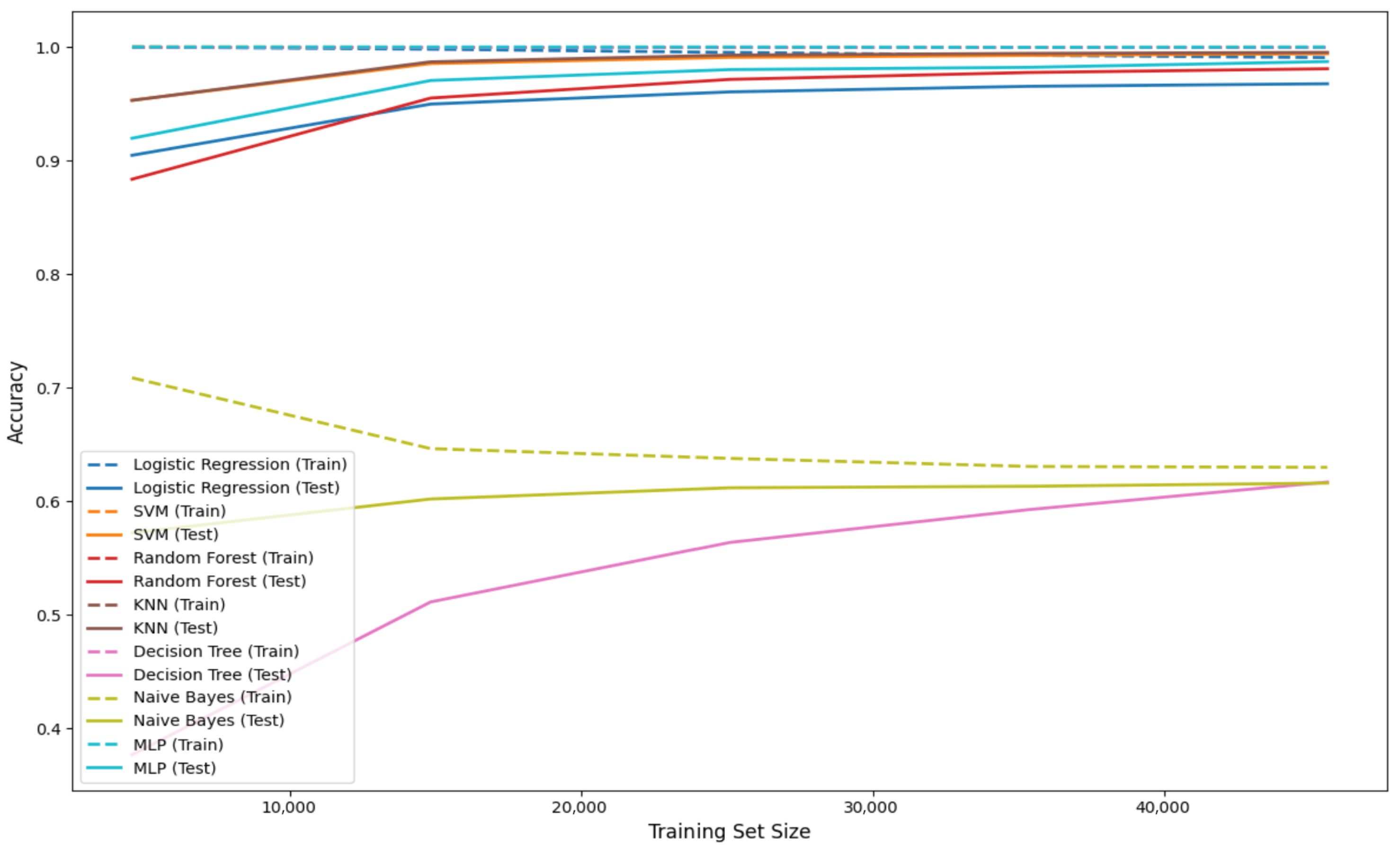 Applsci 15 12622 g008 Applsci 15 12622 g008