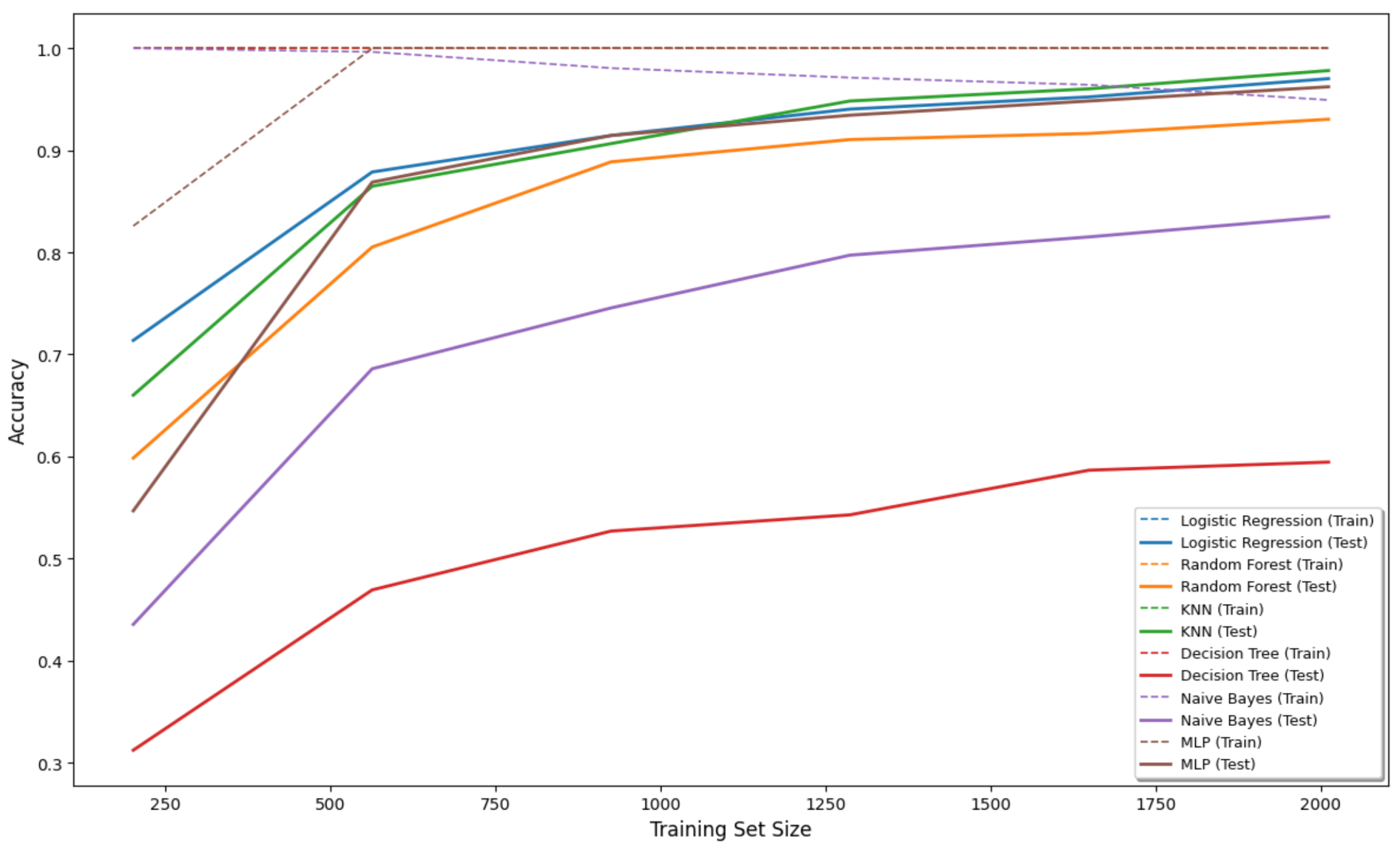 Applsci 15 12622 g009 Applsci 15 12622 g009