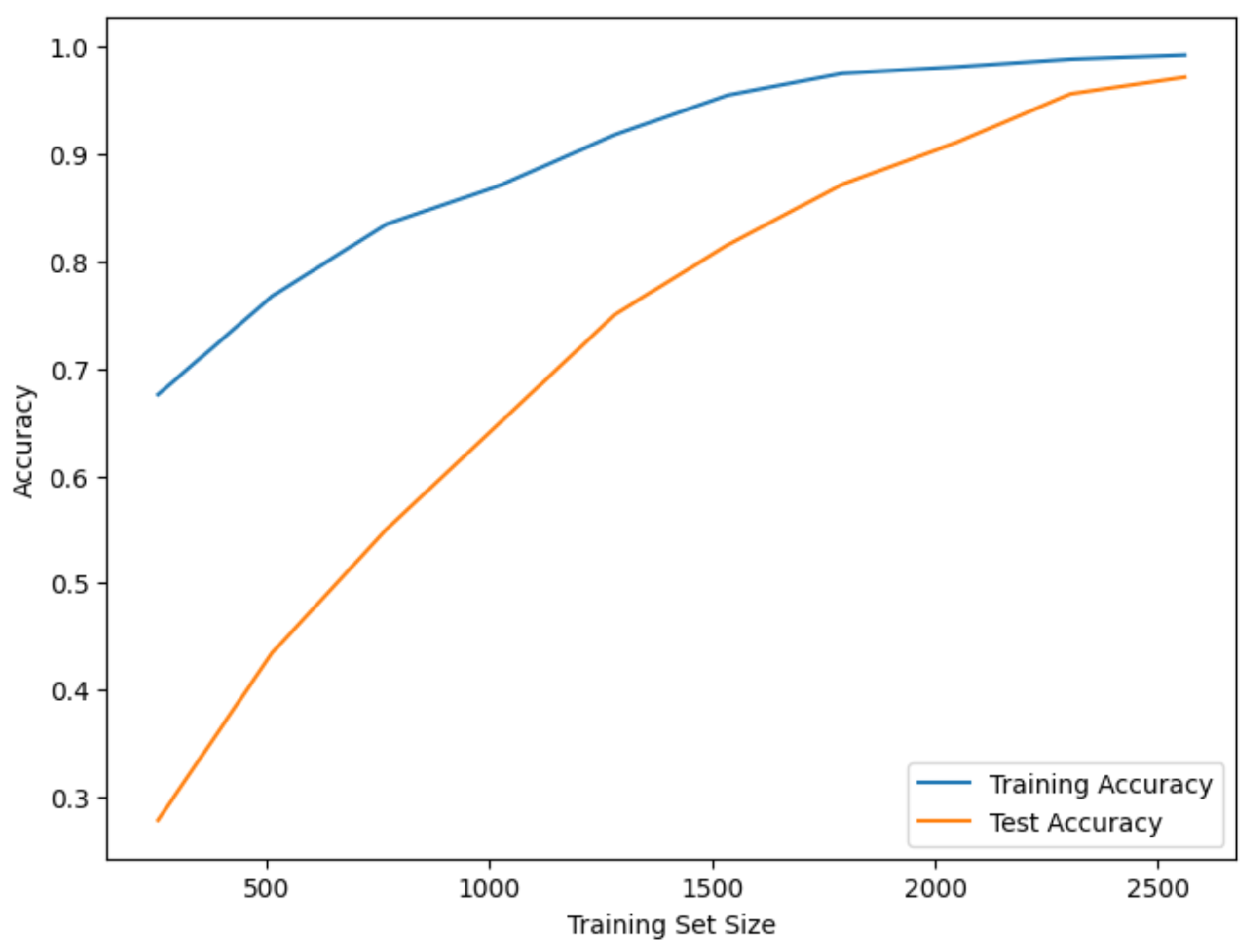 Applsci 15 12622 g013 Applsci 15 12622 g013