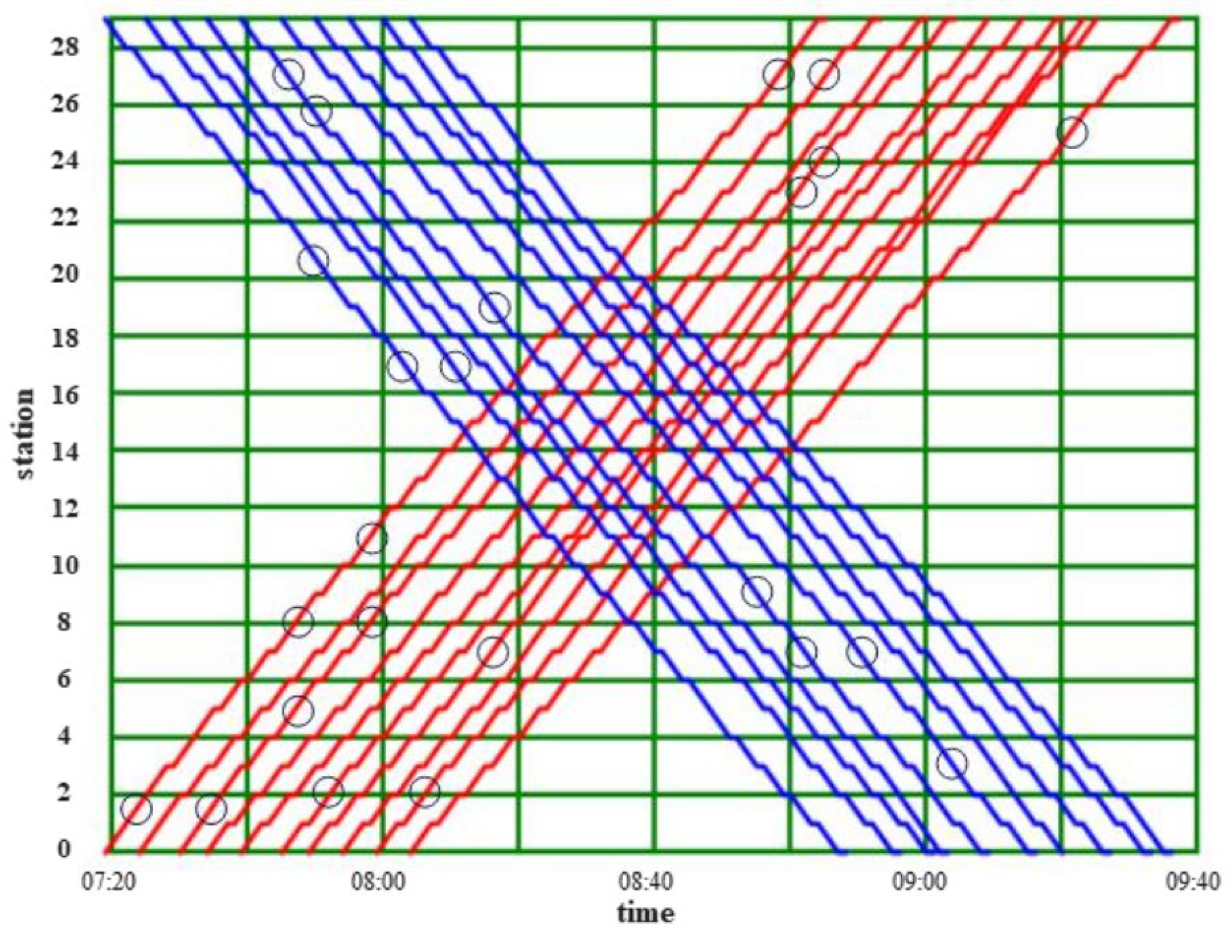 Applsci 15 12625 g005