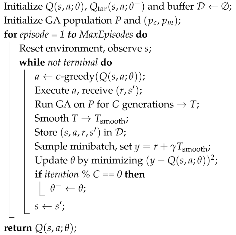 Applsci 15 12626 i001