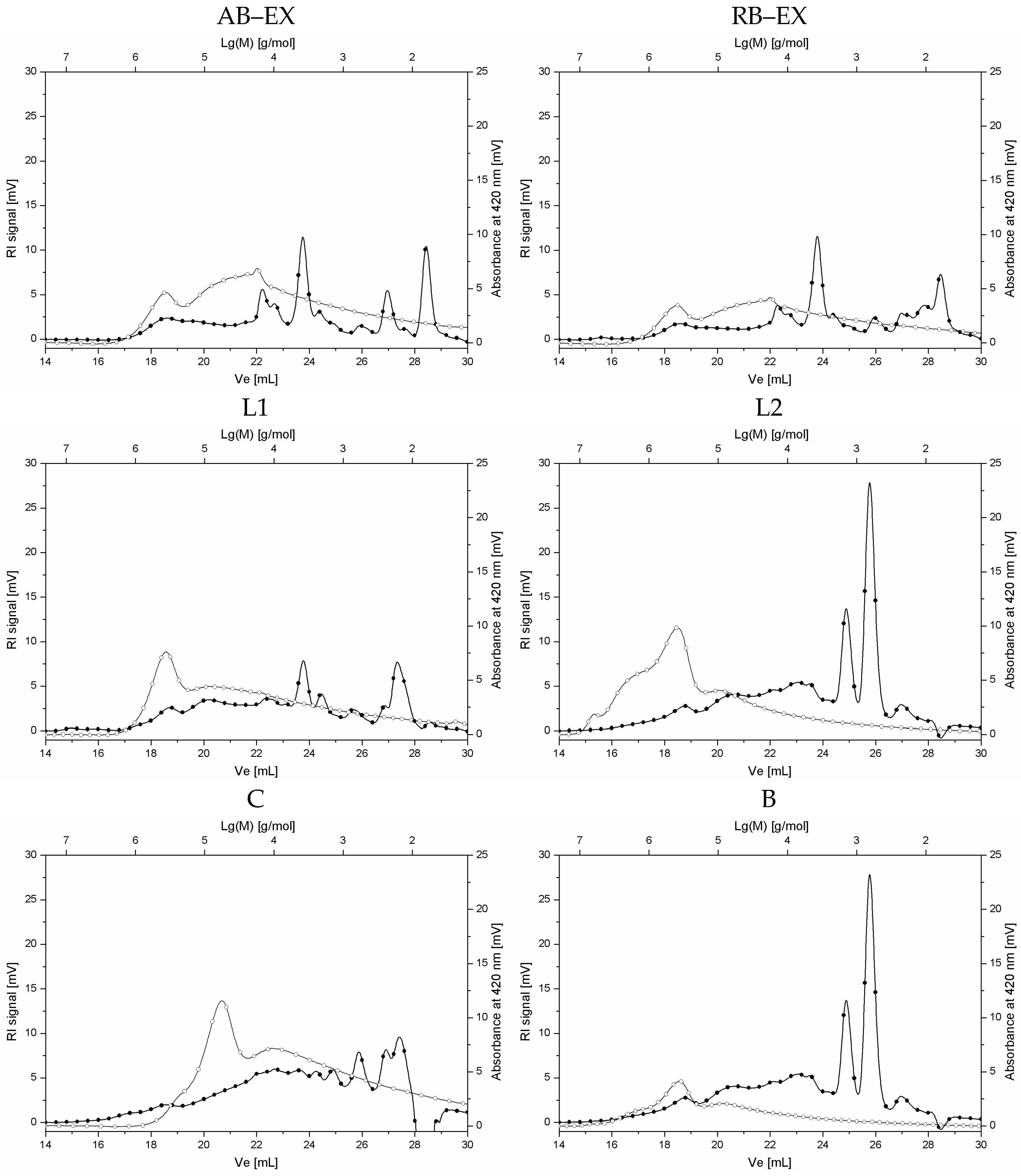 Applsci 15 12627 g001a Applsci 15 12627 g001a