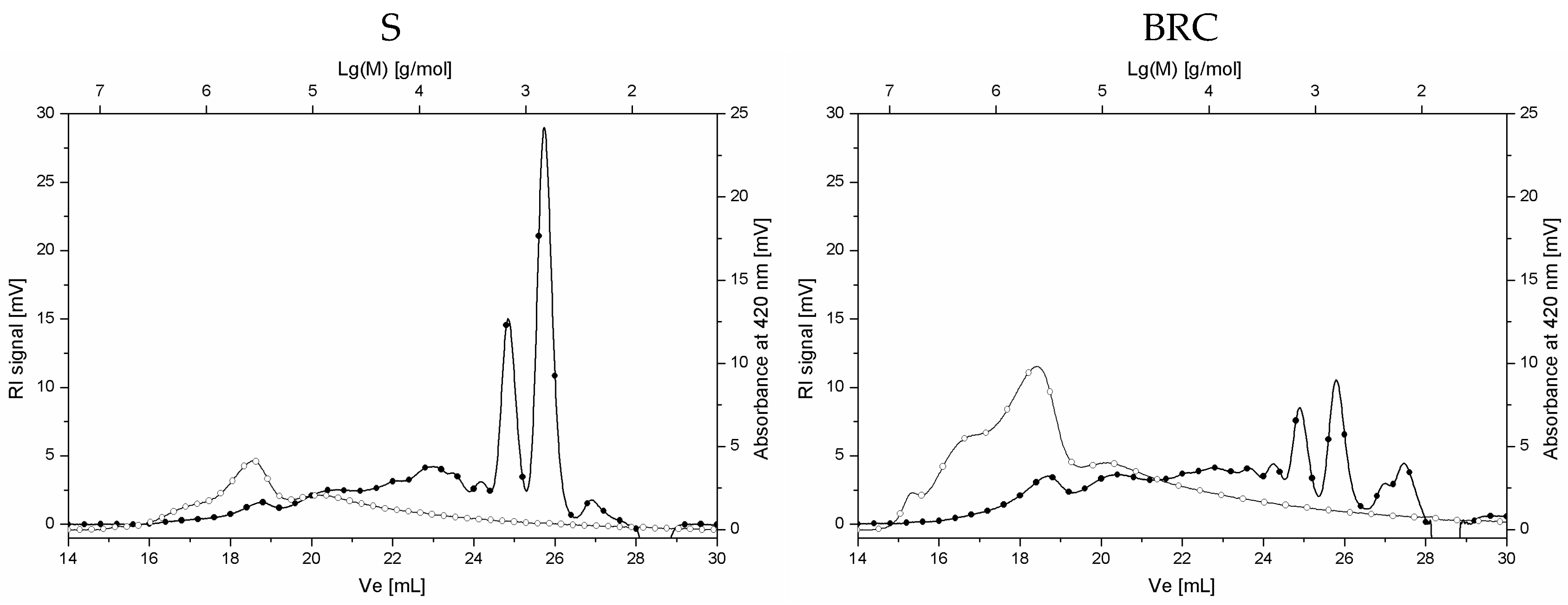 Applsci 15 12627 g001b Applsci 15 12627 g001b