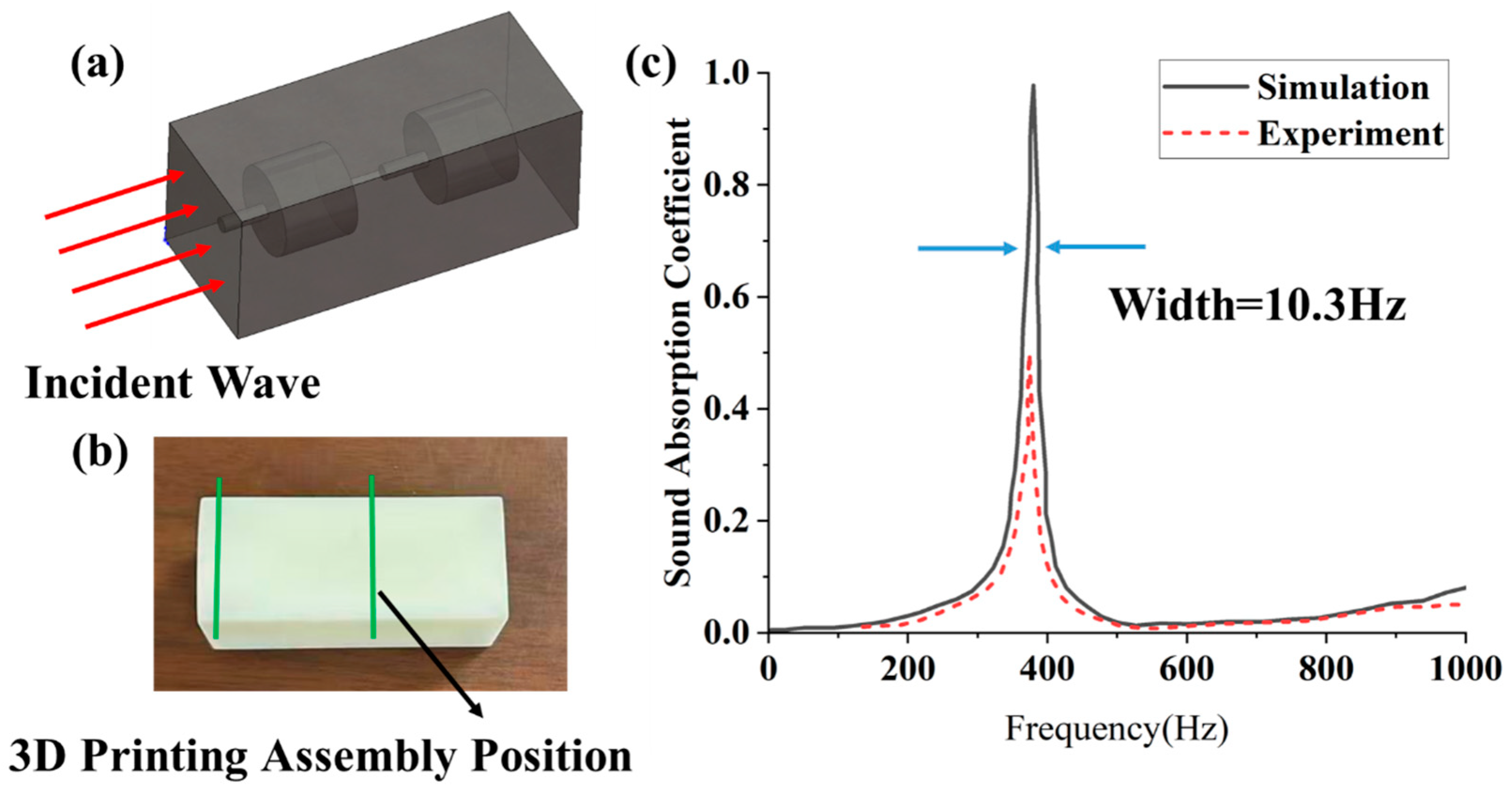 Applsci 15 12628 g003 Applsci 15 12628 g003