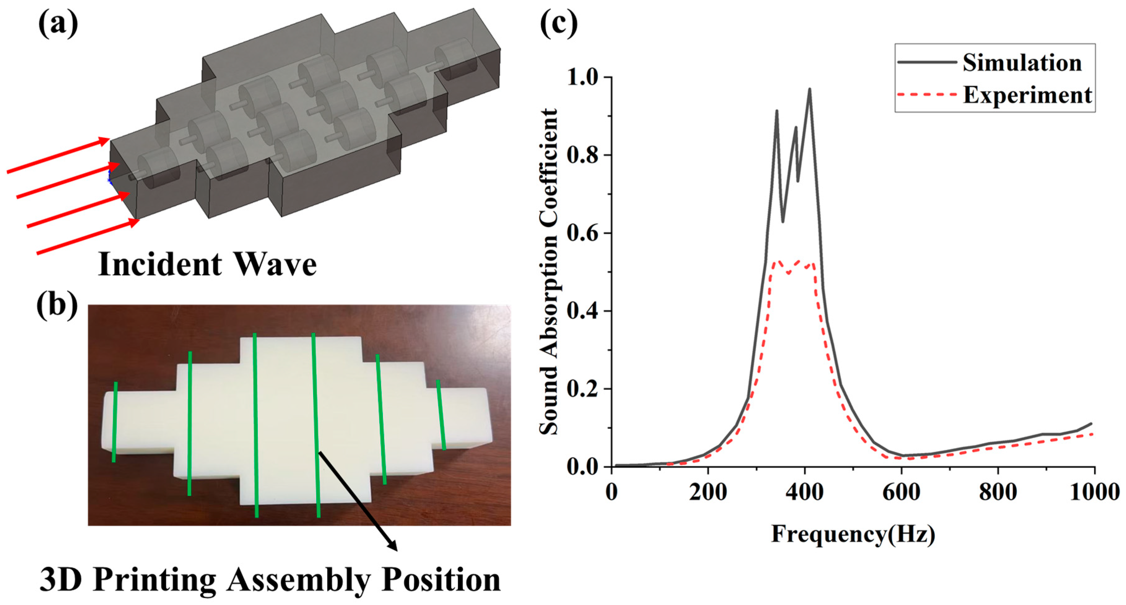 Applsci 15 12628 g005 Applsci 15 12628 g005