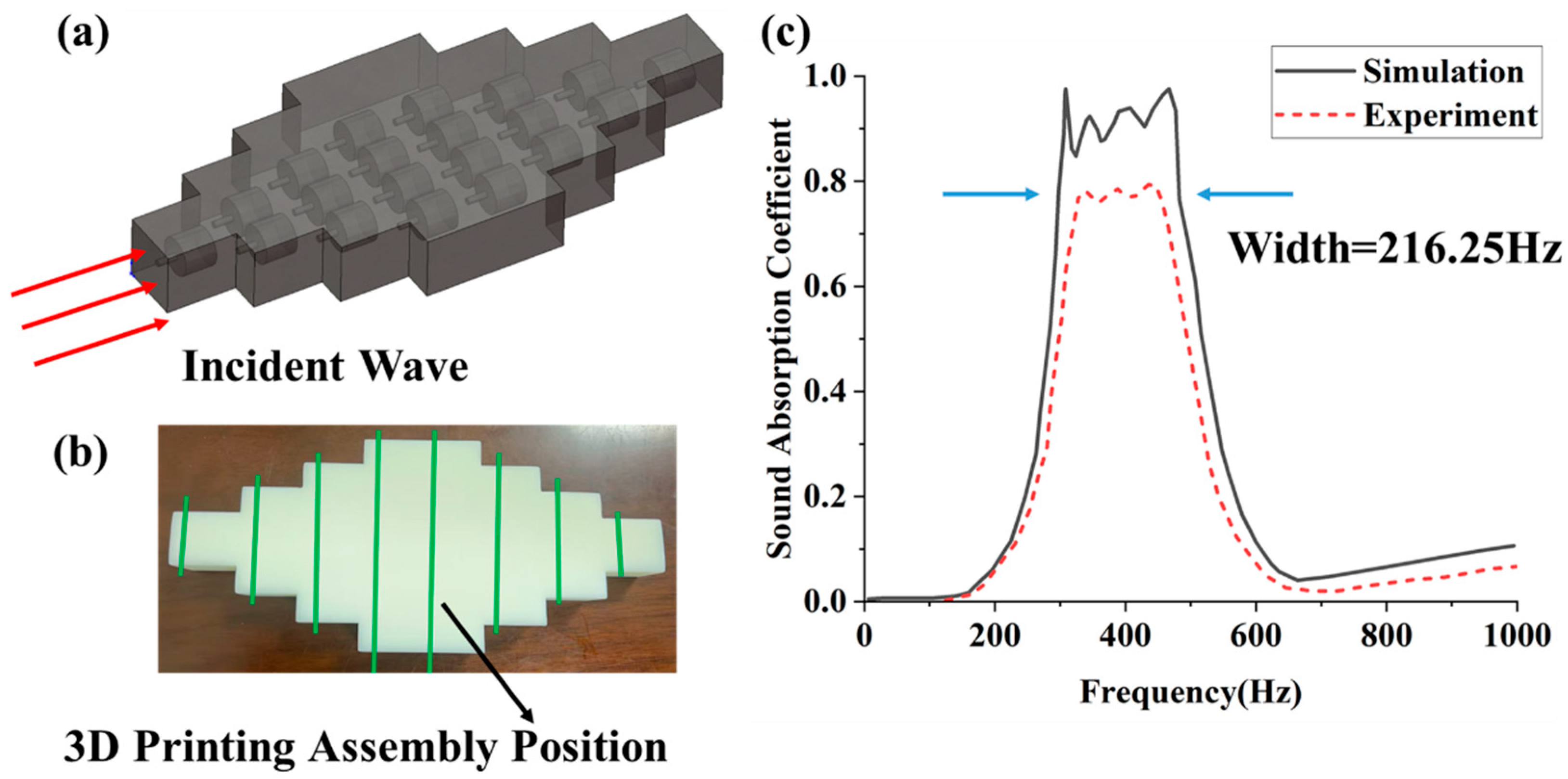 Applsci 15 12628 g006 Applsci 15 12628 g006