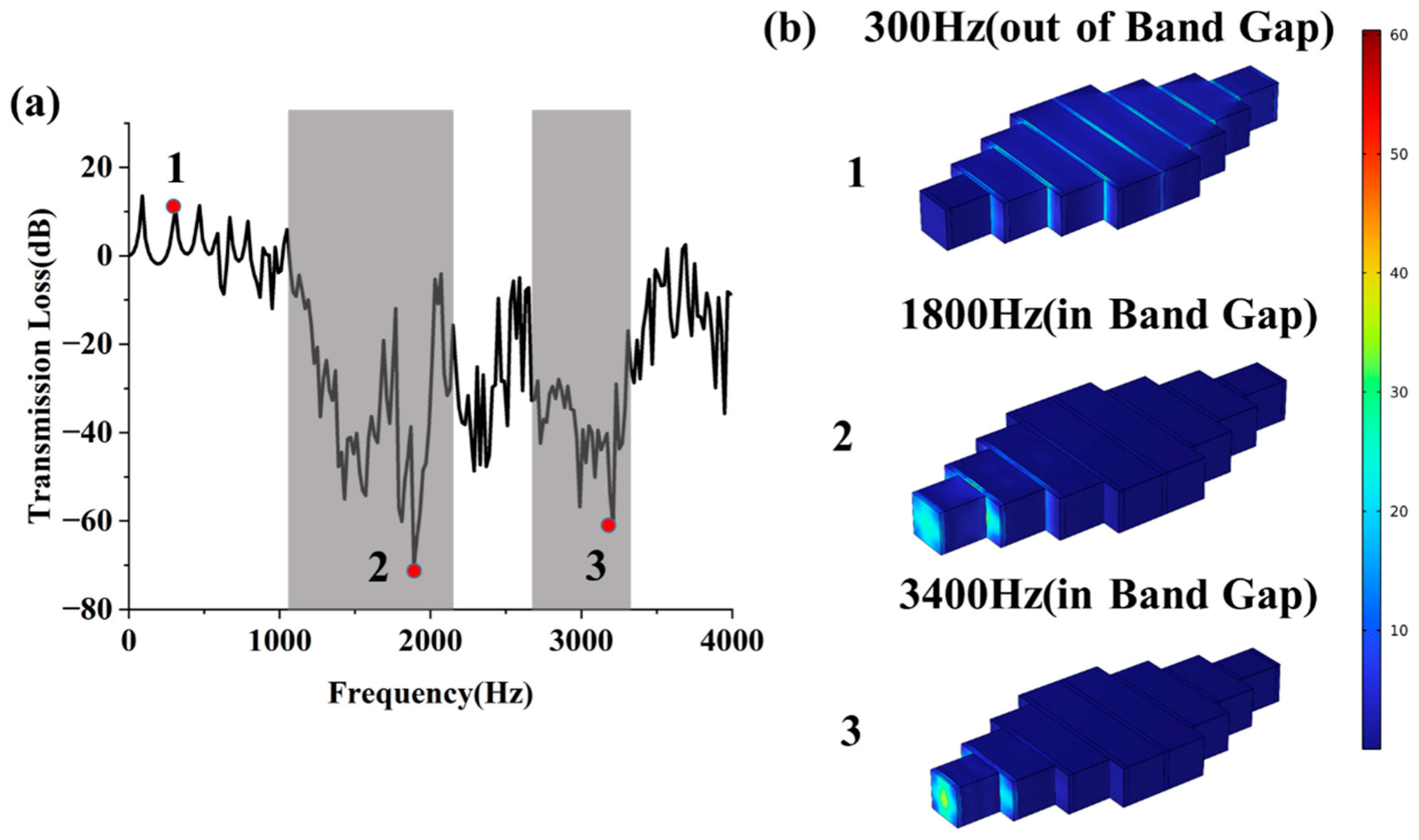 Applsci 15 12628 g008 Applsci 15 12628 g008