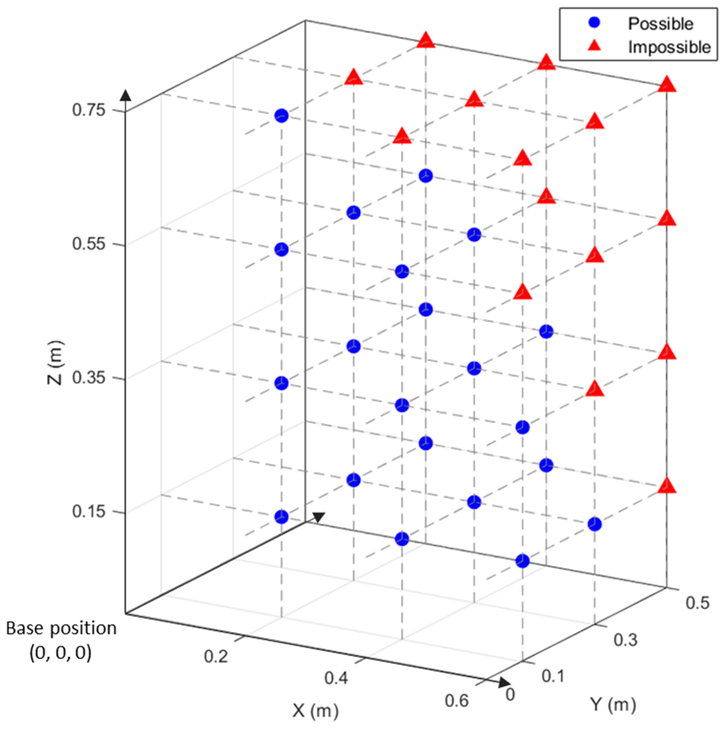 Applsci 15 12630 g002