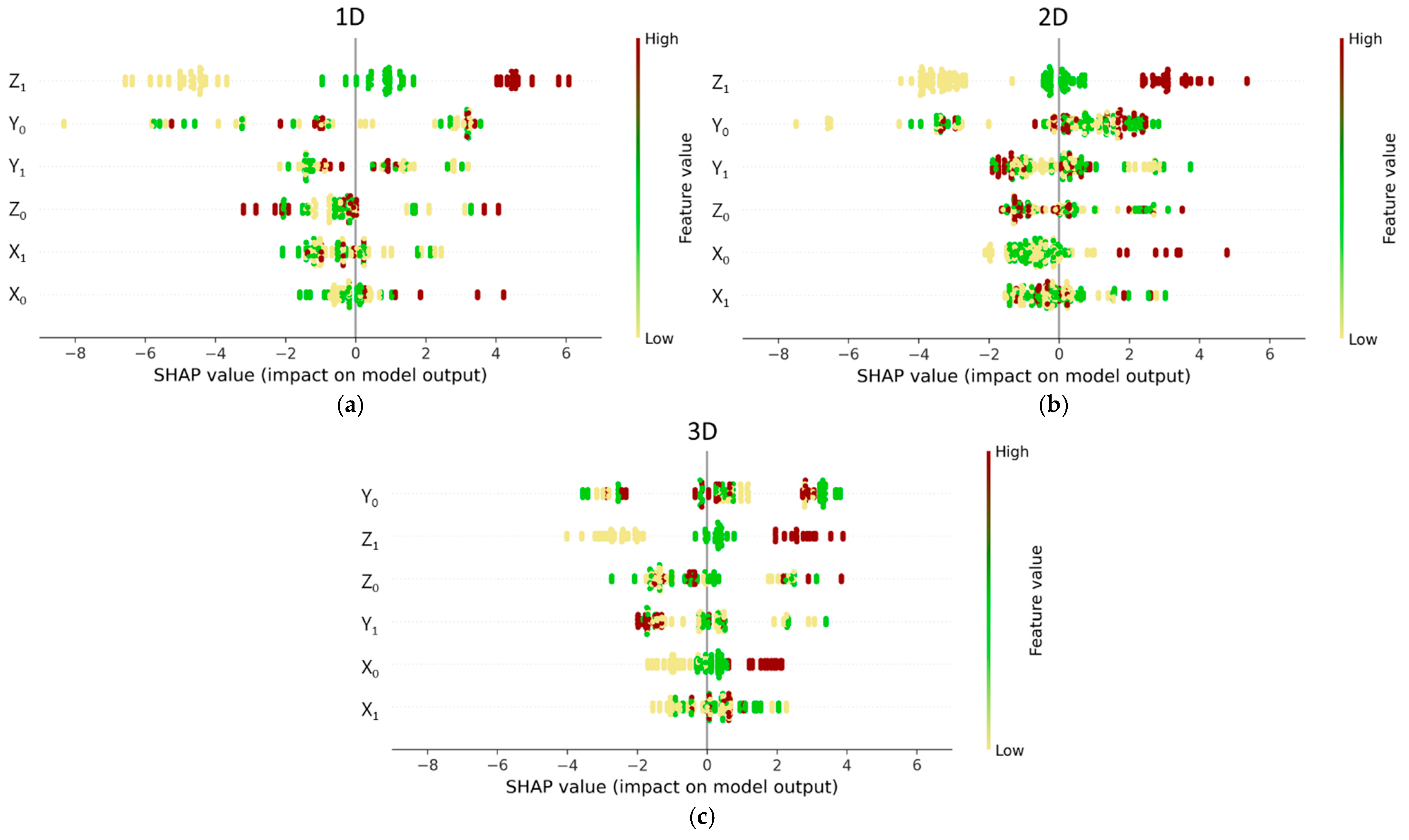 Applsci 15 12630 g006
