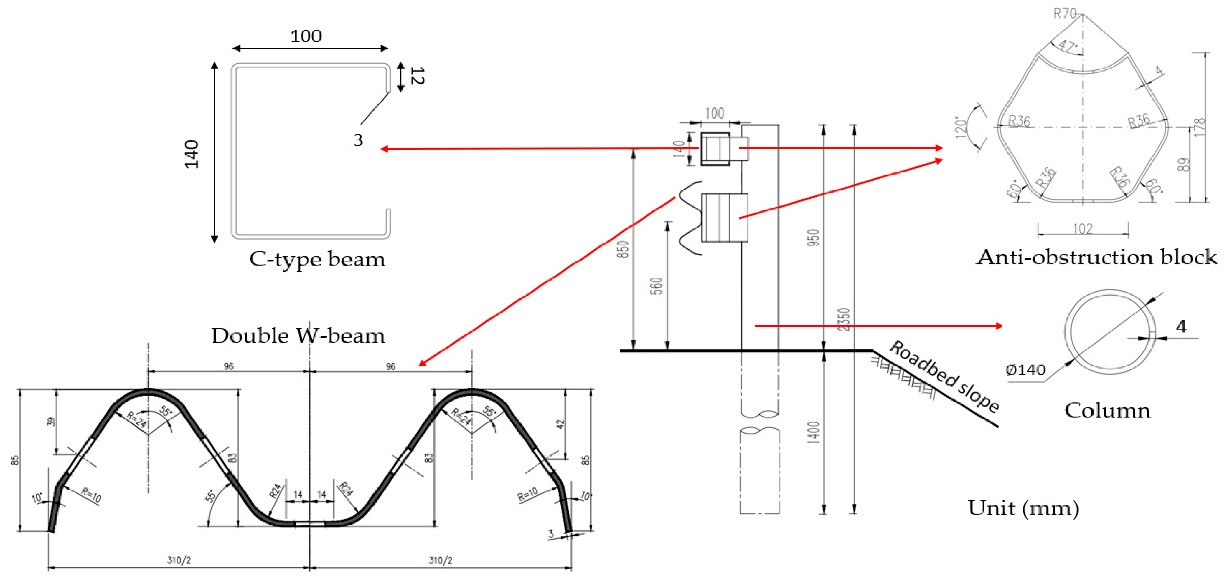 Applsci 15 12631 g003 Applsci 15 12631 g003