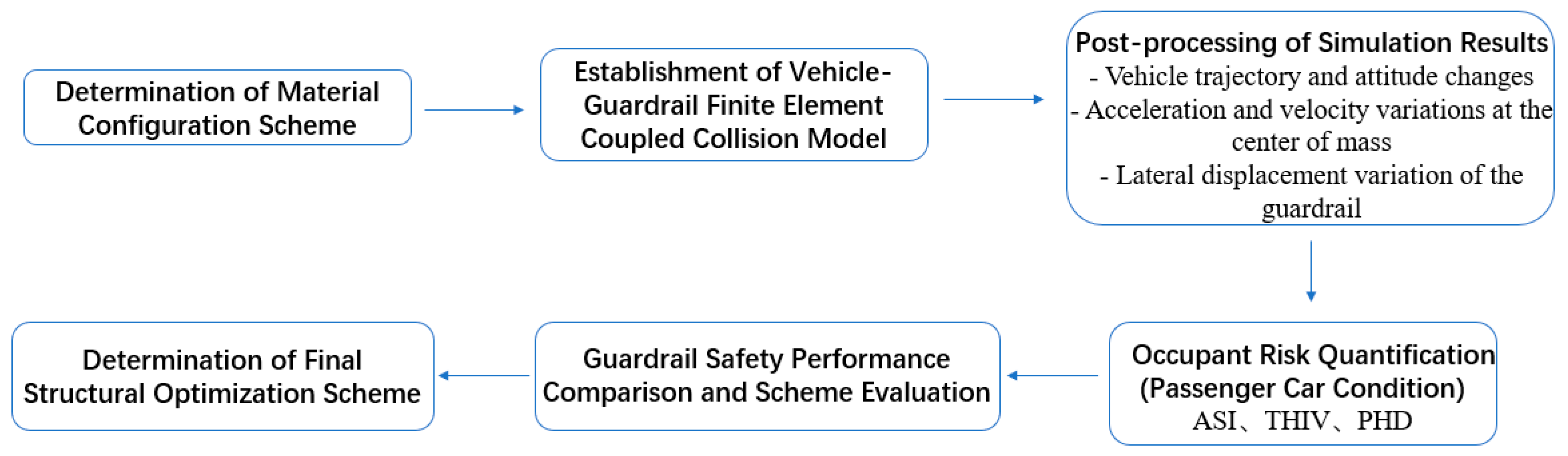 Applsci 15 12631 g004 Applsci 15 12631 g004