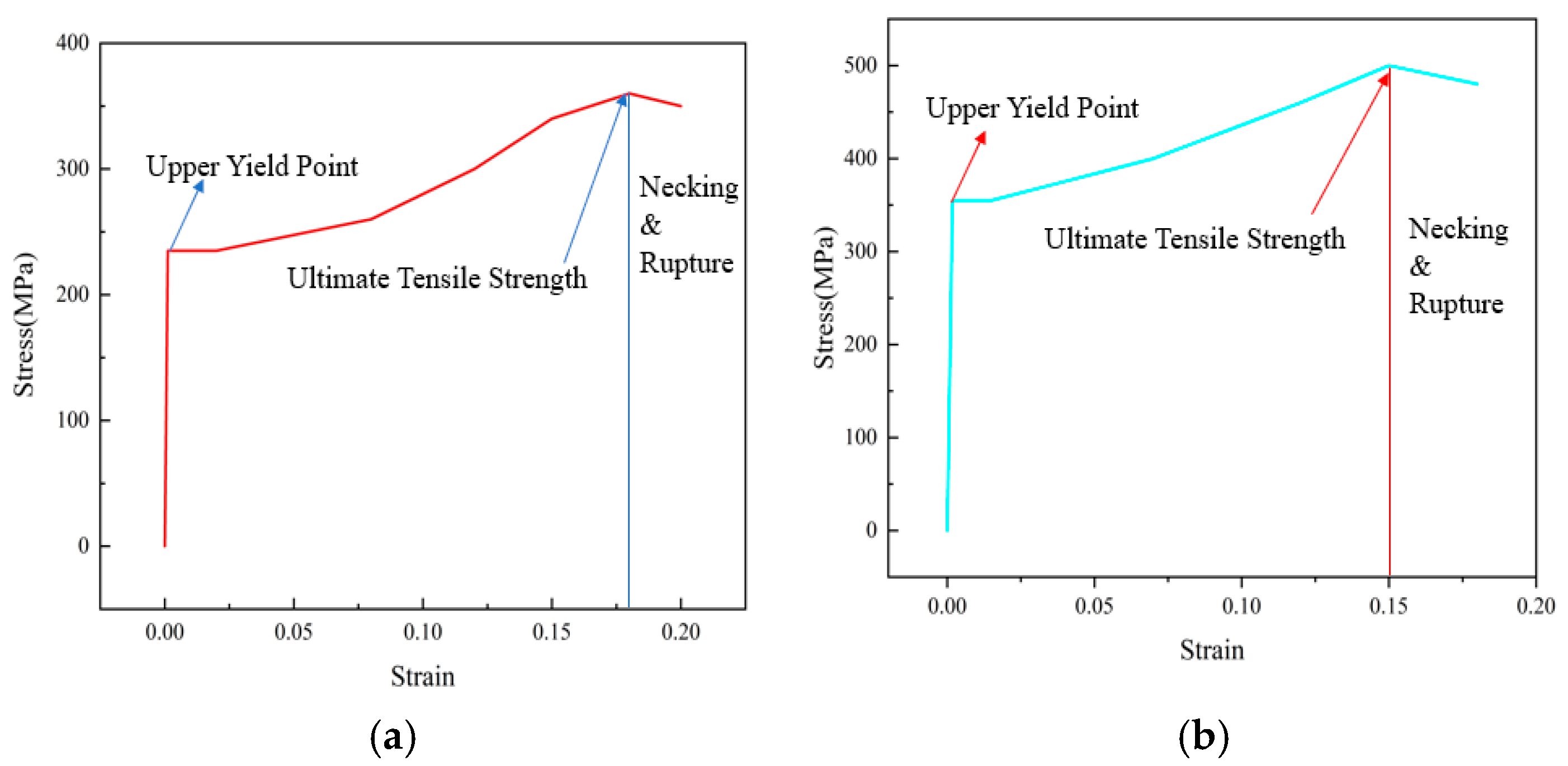 Applsci 15 12631 g008 Applsci 15 12631 g008