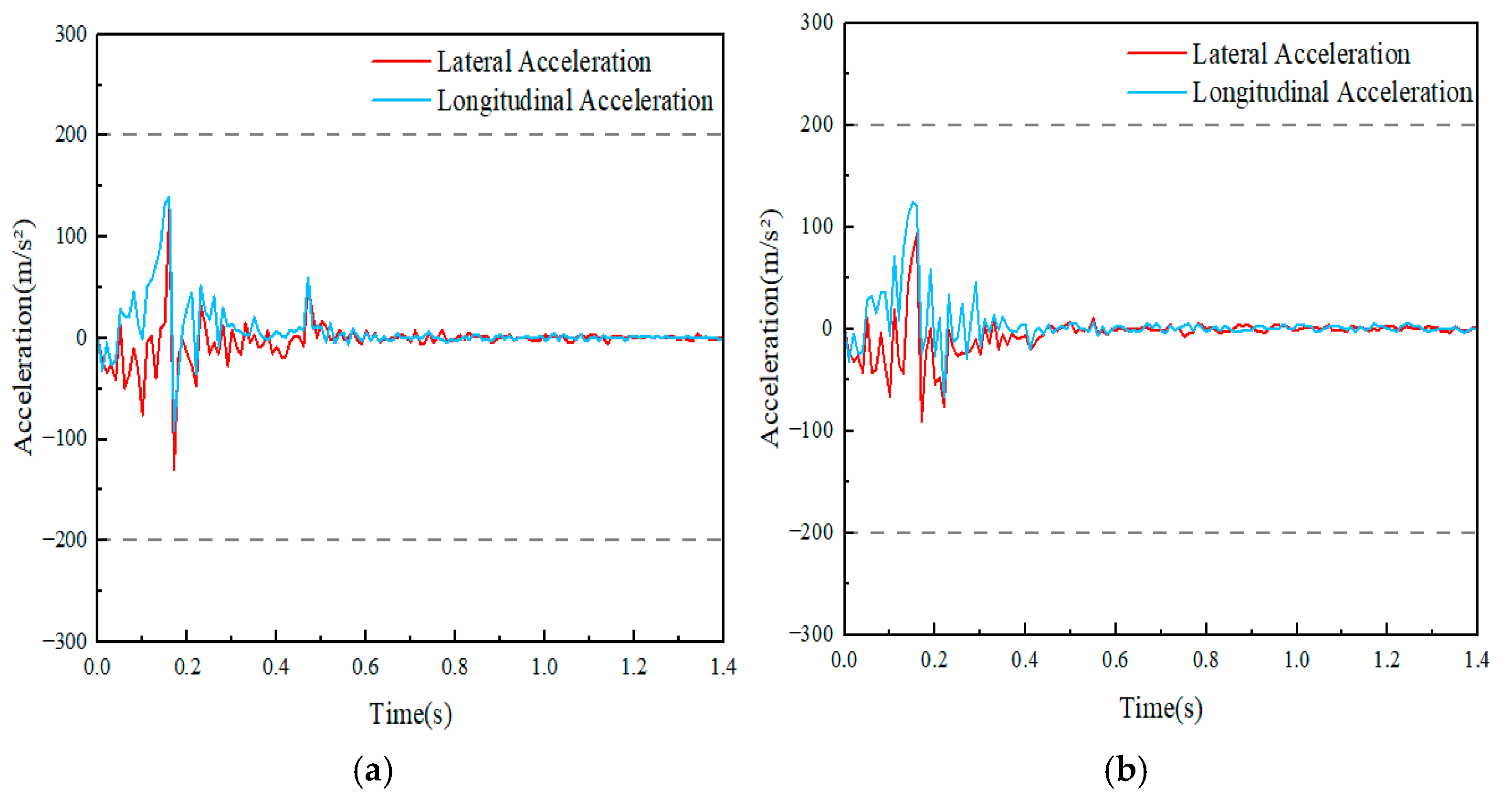 Applsci 15 12631 g012 Applsci 15 12631 g012