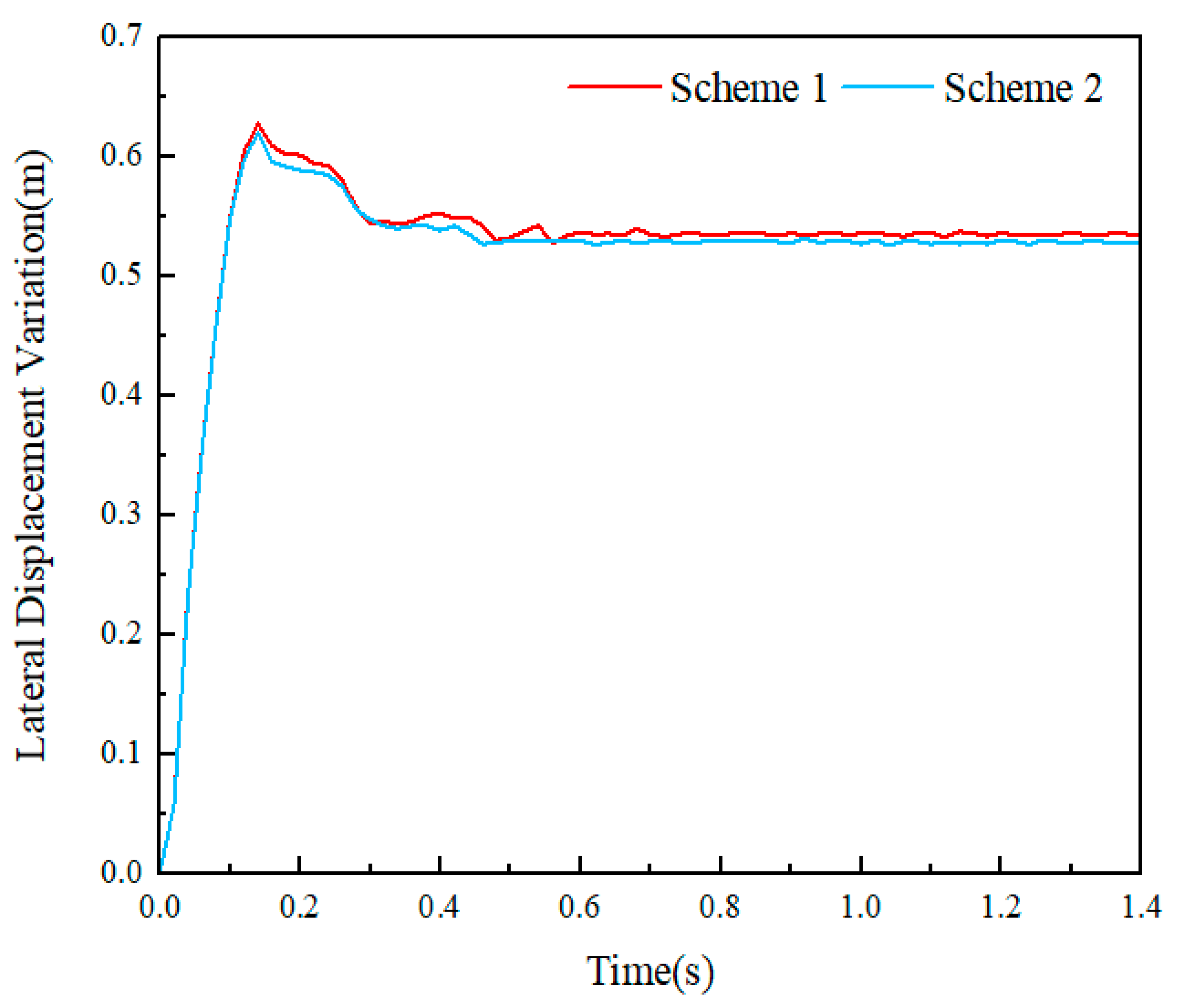 Applsci 15 12631 g014 Applsci 15 12631 g014