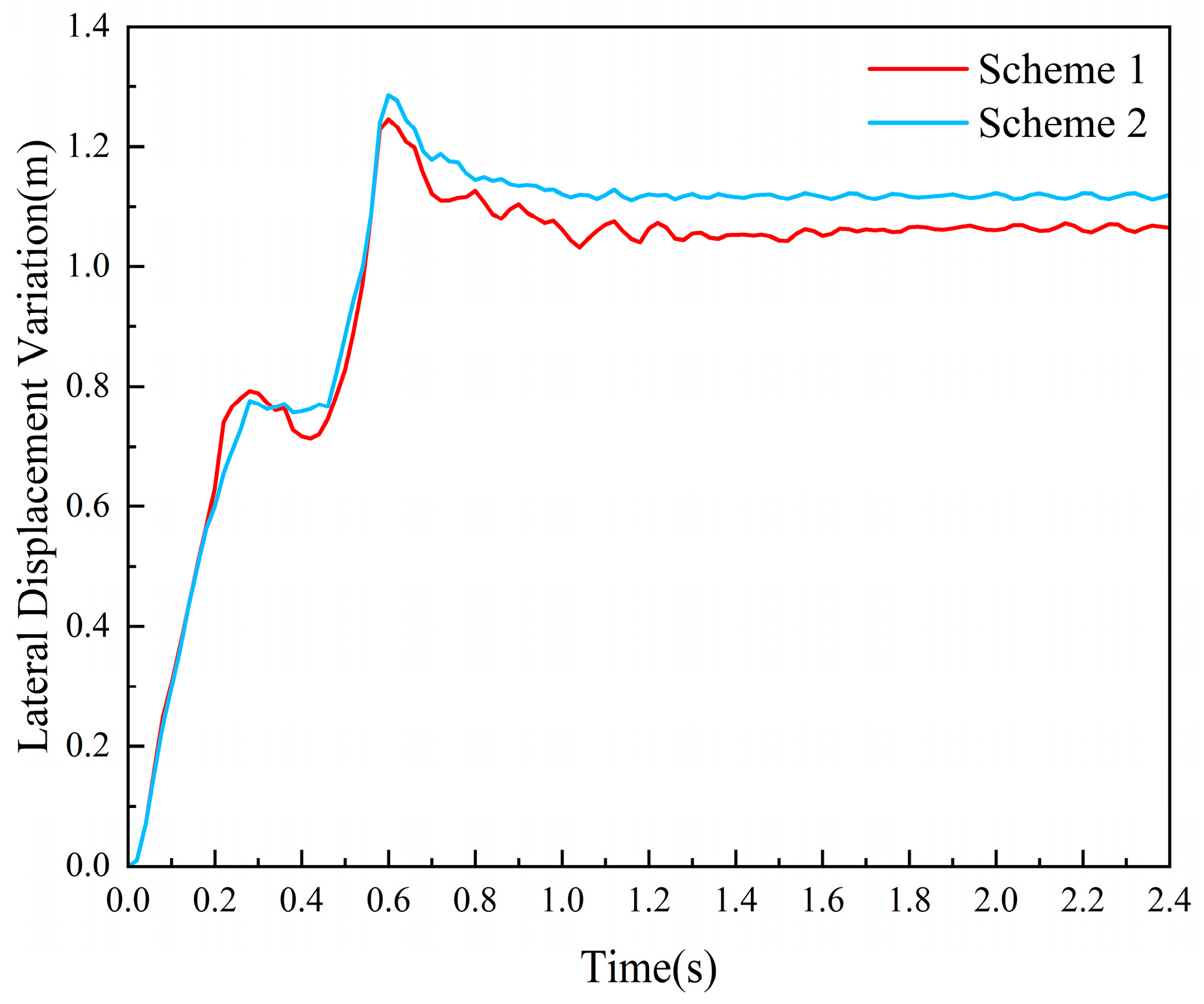 Applsci 15 12631 g018 Applsci 15 12631 g018