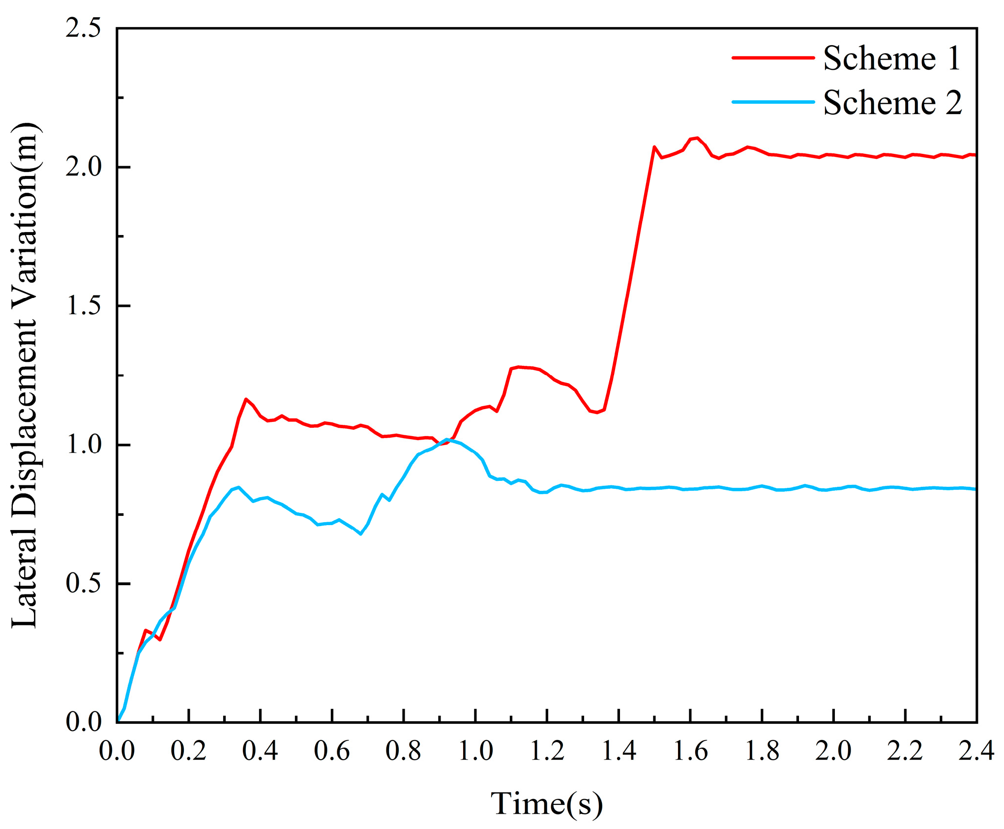 Applsci 15 12631 g021 Applsci 15 12631 g021