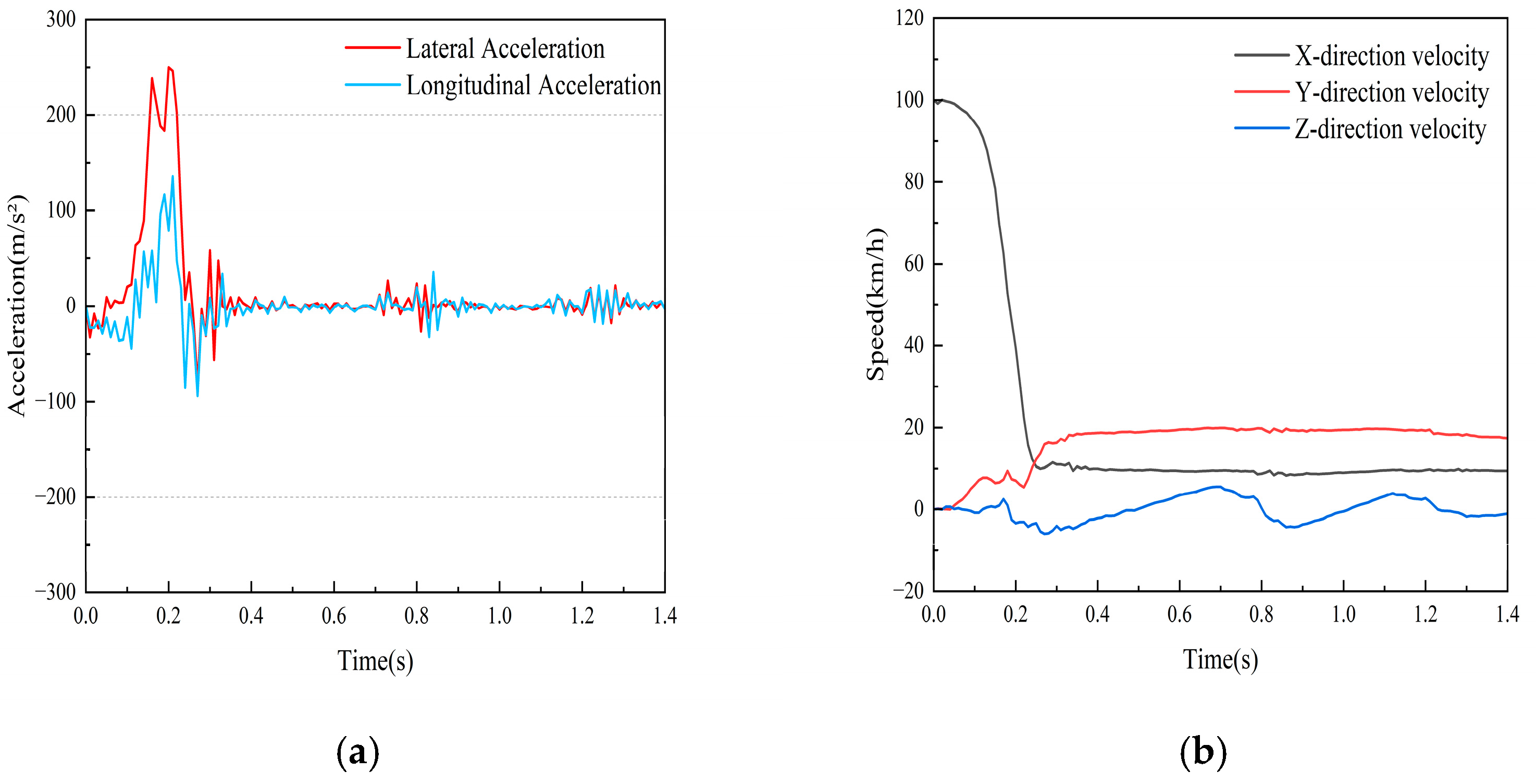 Applsci 15 12631 g023 Applsci 15 12631 g023