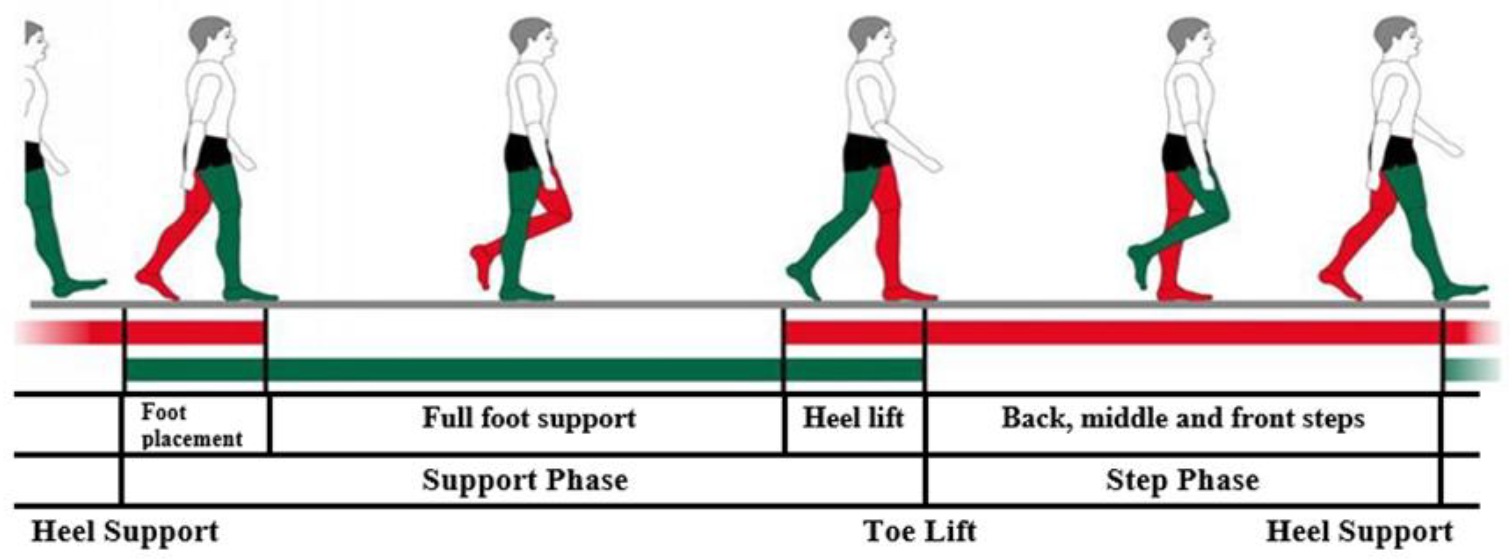 Applsci 15 12635 g003