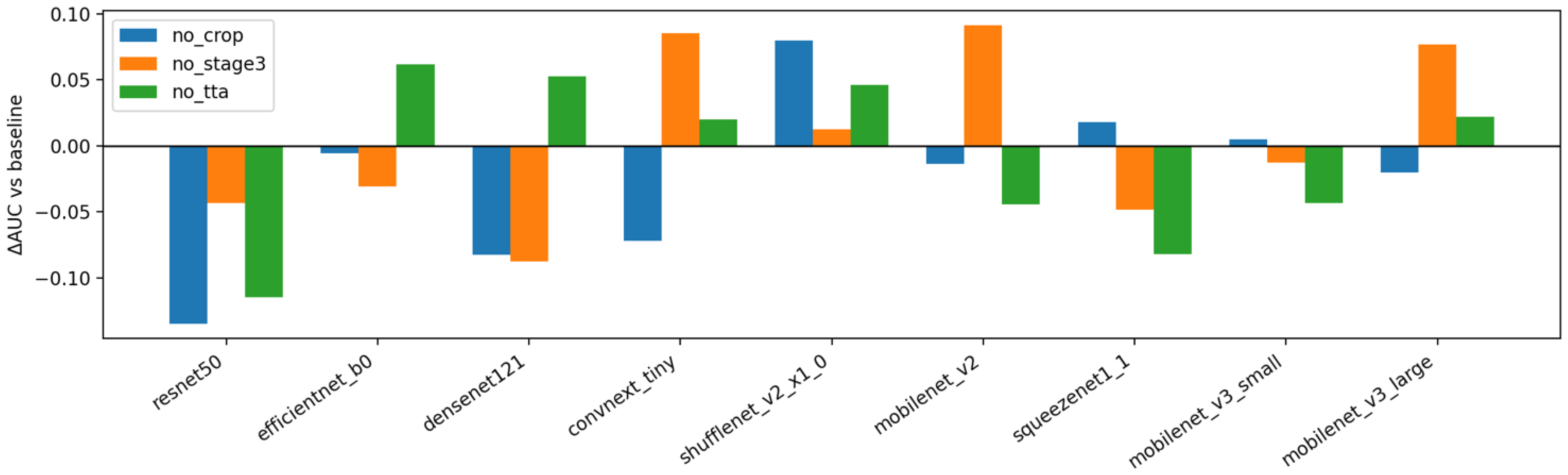 Applsci 15 12635 g006