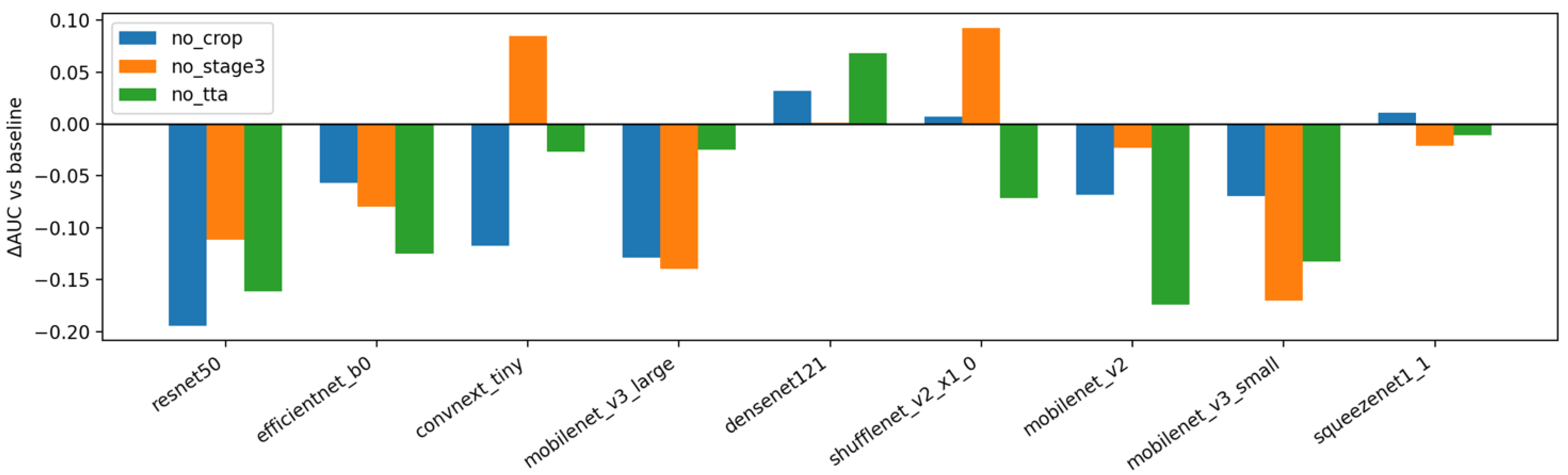 Applsci 15 12635 g007