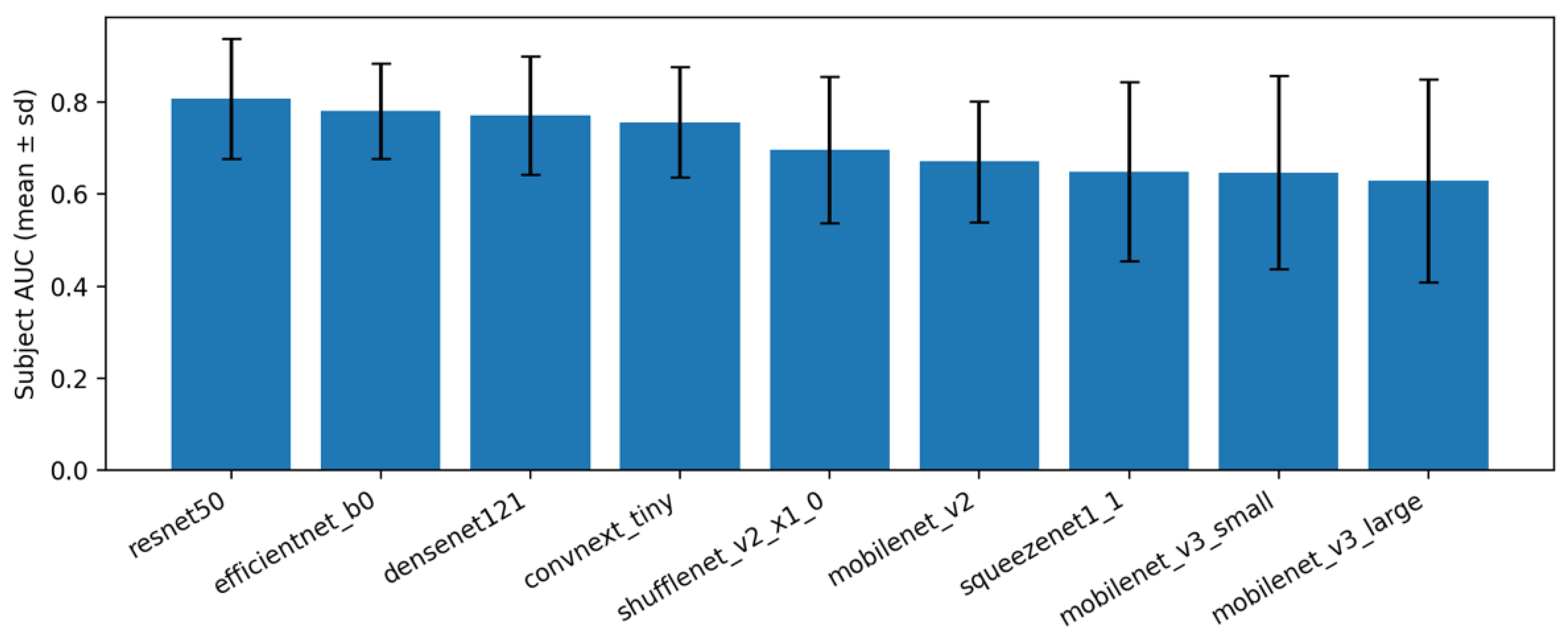 Applsci 15 12635 g008