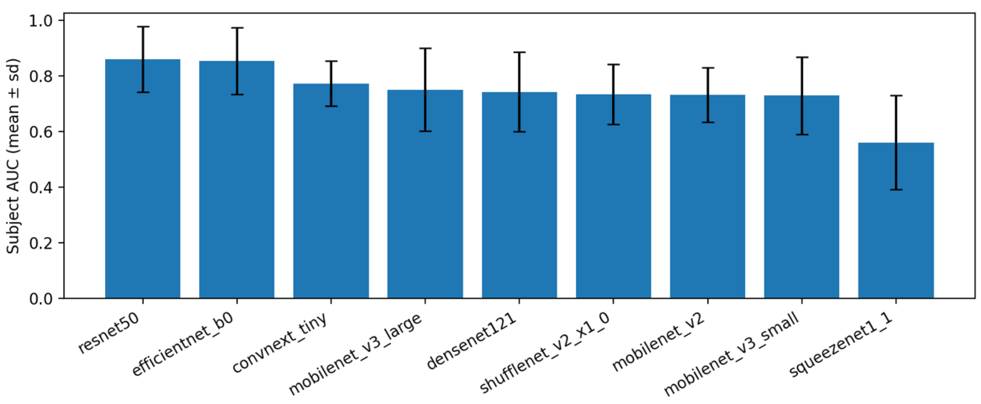 Applsci 15 12635 g009