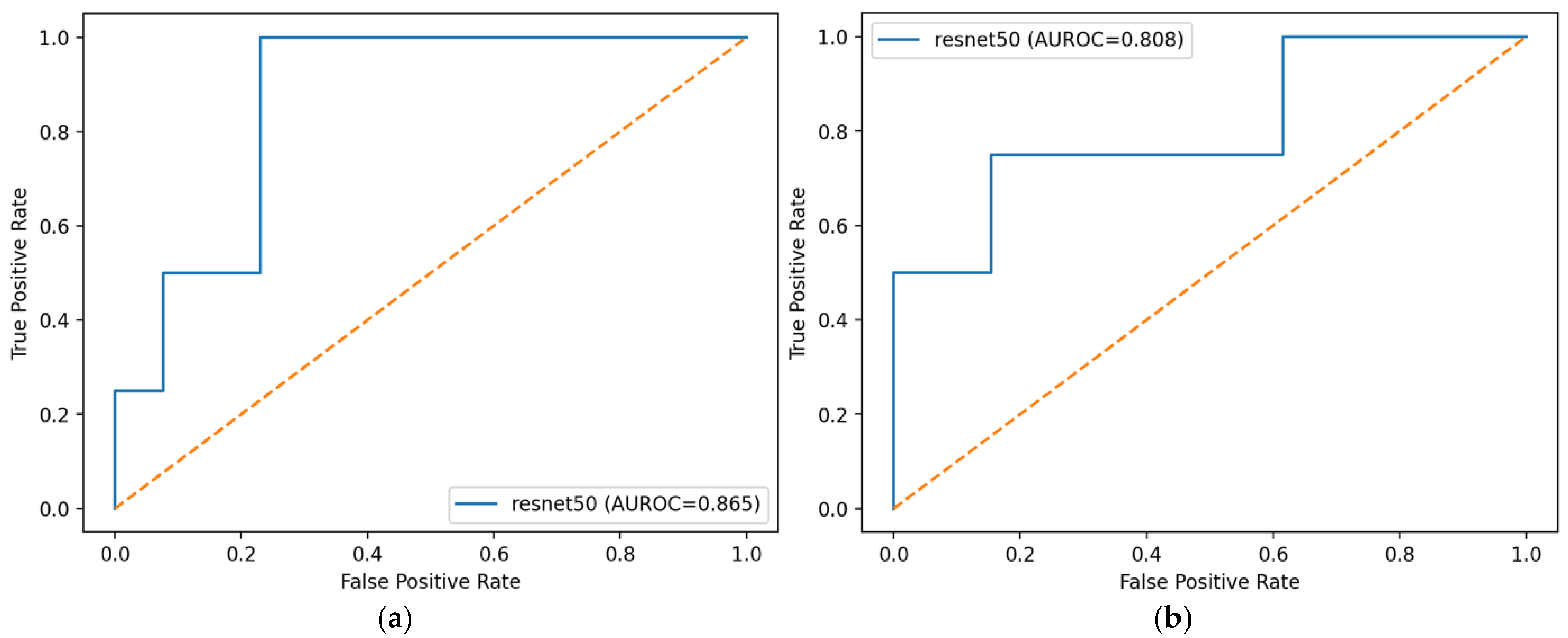 Applsci 15 12635 g010
