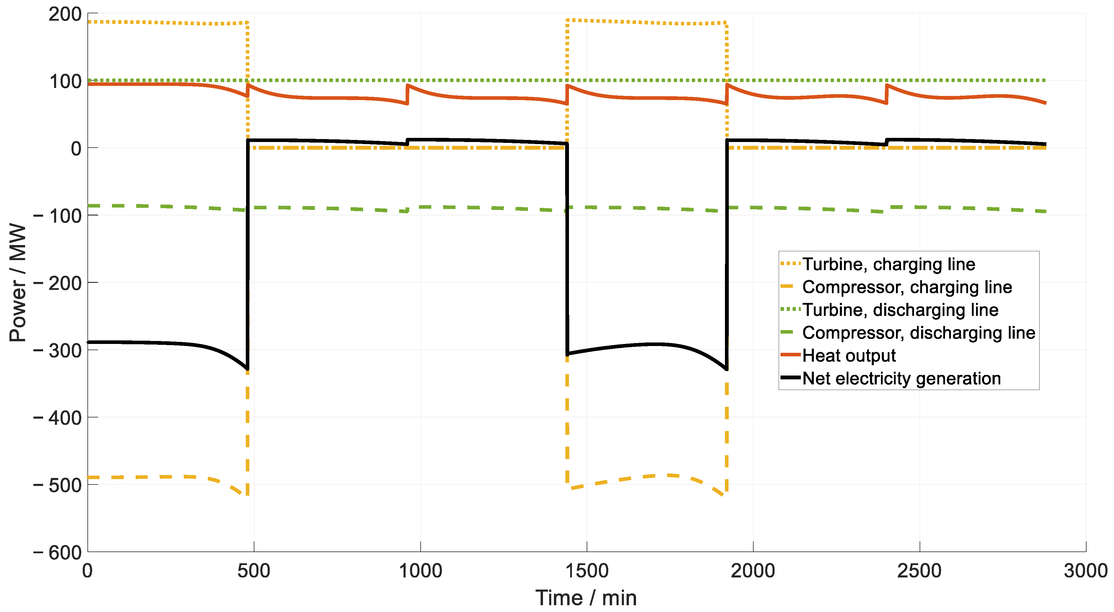 Applsci 15 12636 g010 Applsci 15 12636 g010