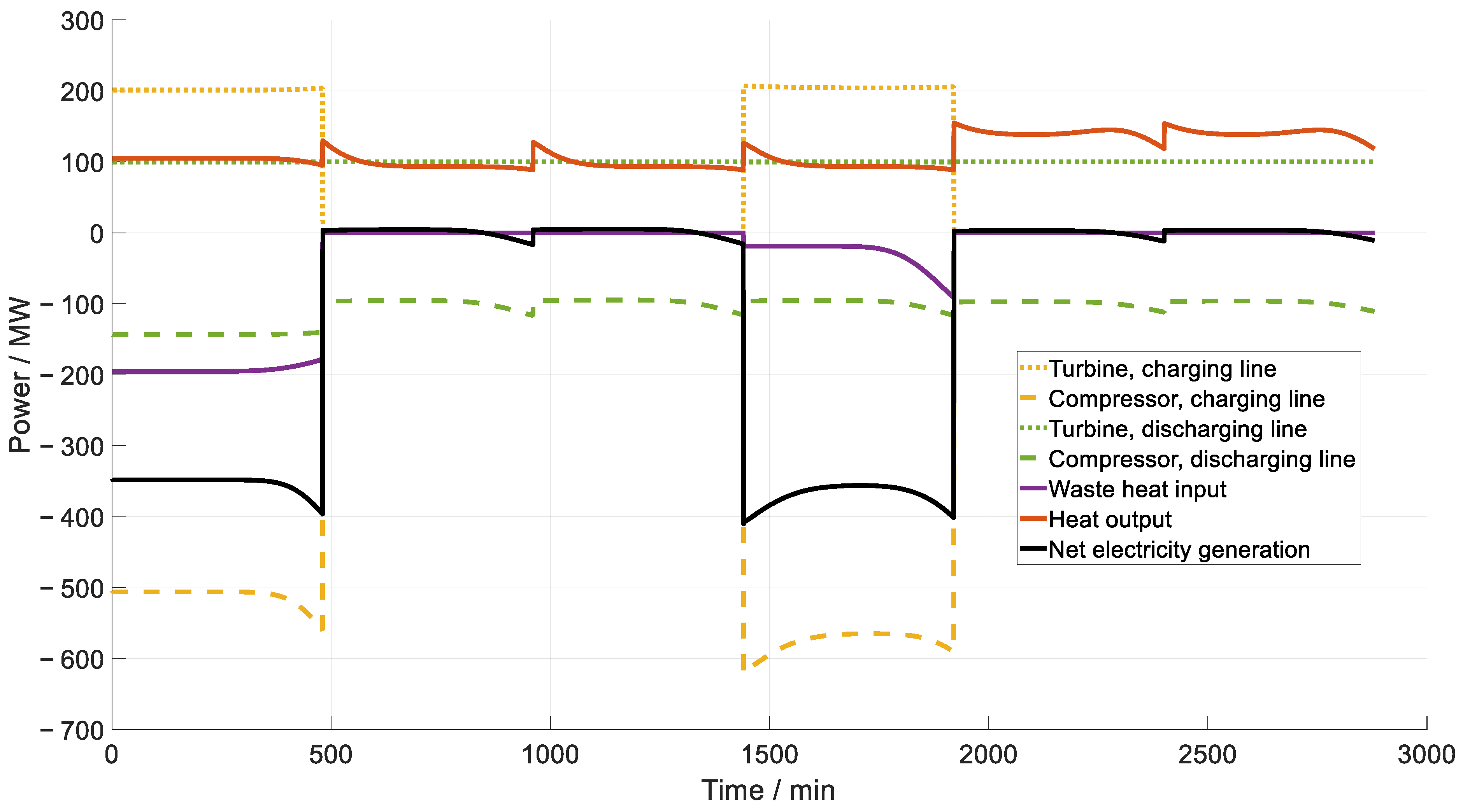 Applsci 15 12636 g011 Applsci 15 12636 g011