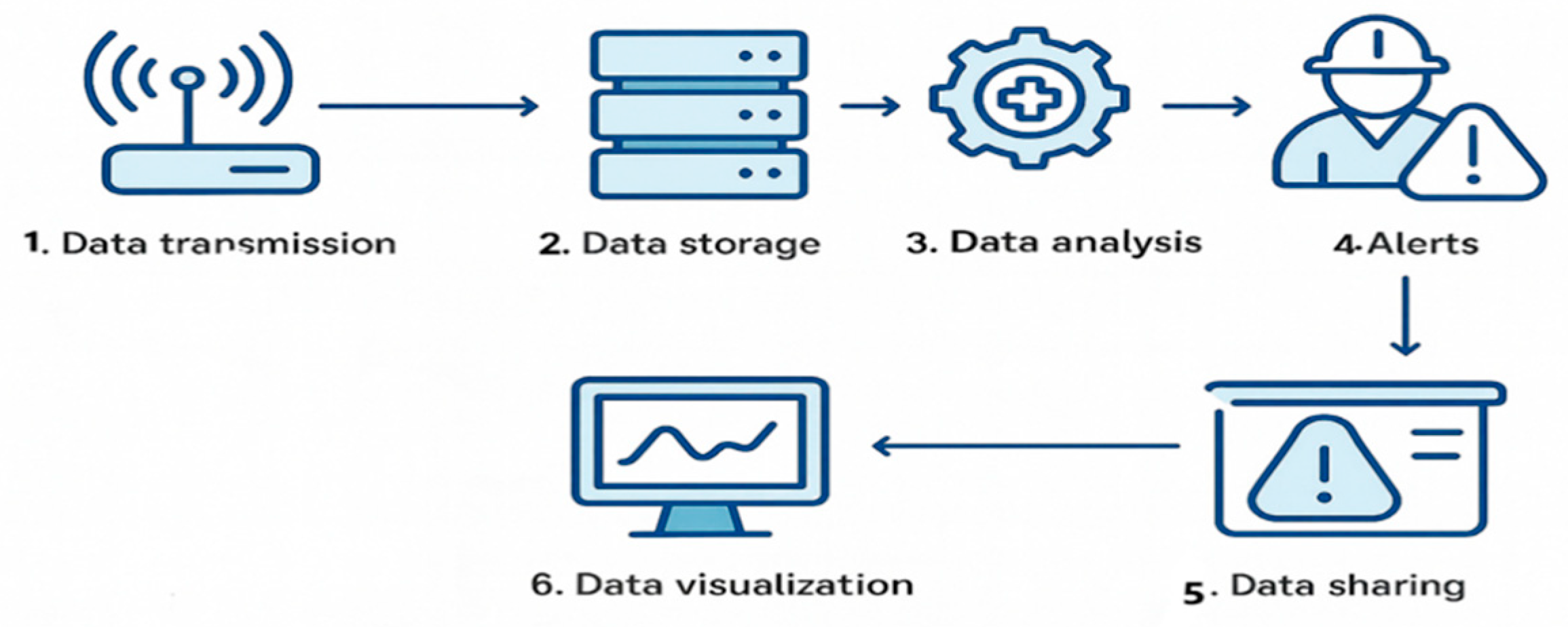 Applsci 15 12638 g001 Applsci 15 12638 g001
