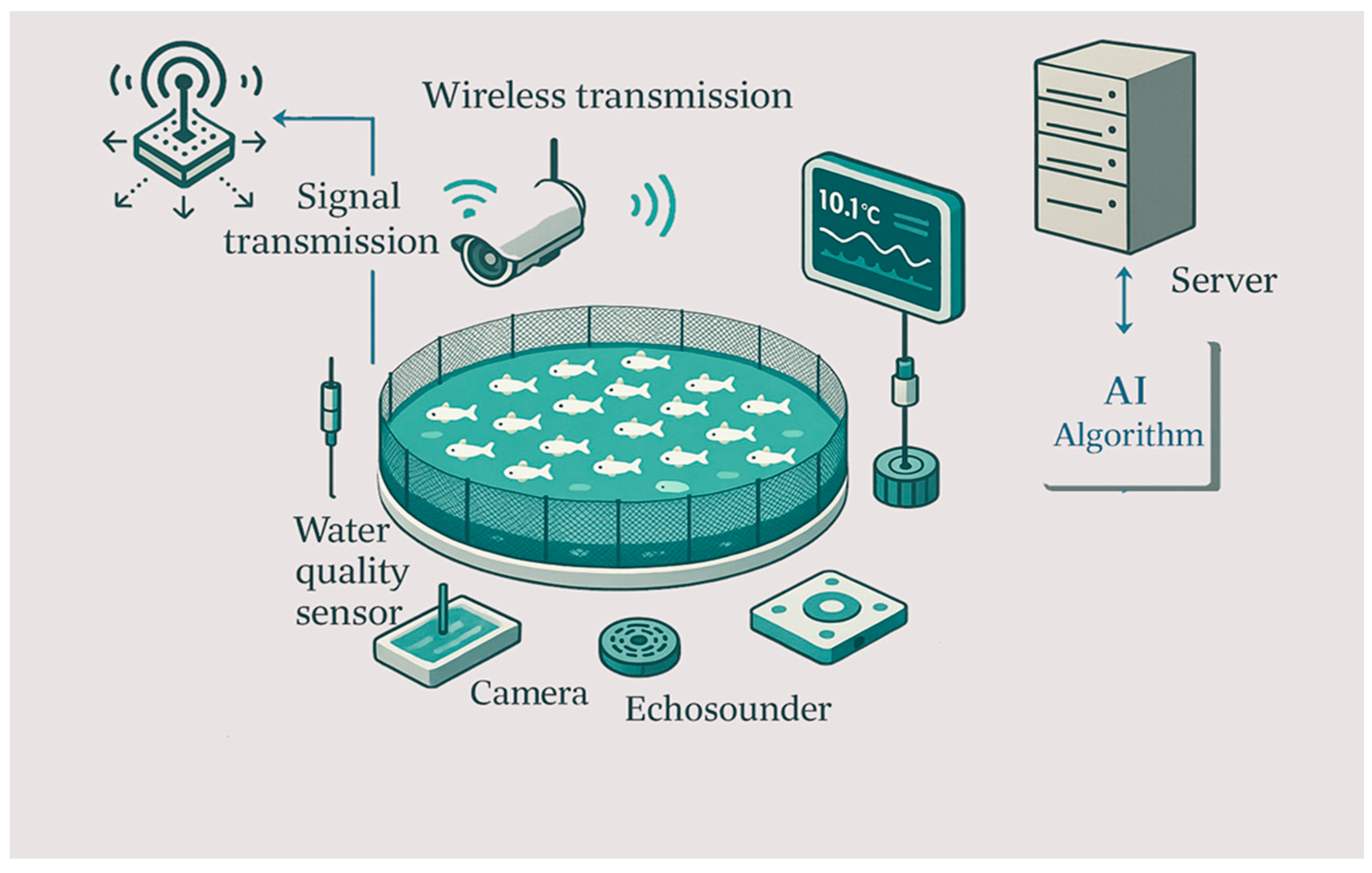 Applsci 15 12638 g002 Applsci 15 12638 g002